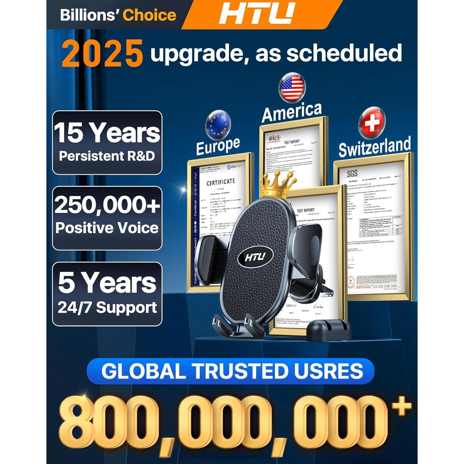 Soporte para Teléfono de Auto HTU Ajustable 360° Negro