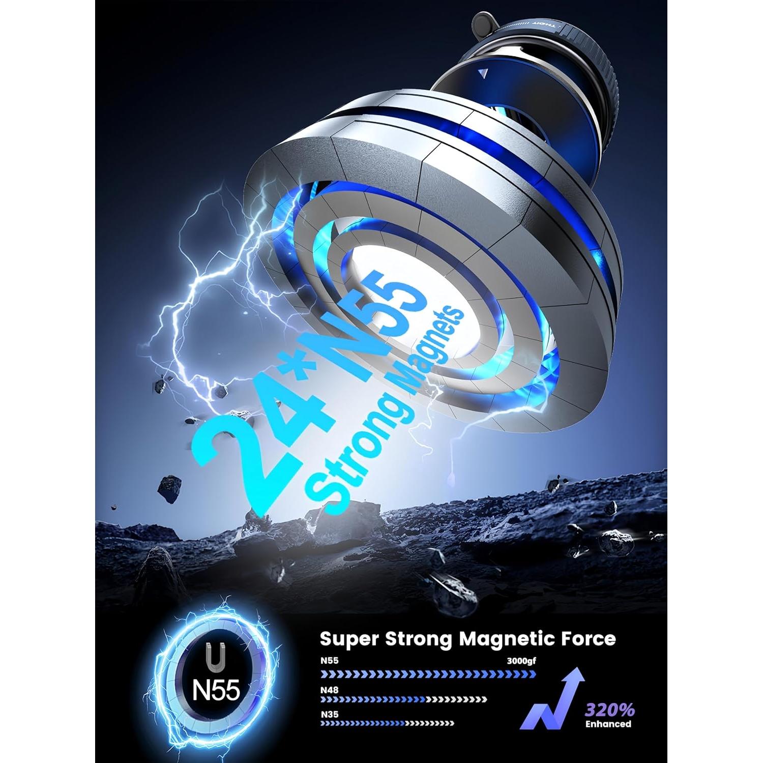 Upgraded 360° Nano Gel Vacuum Magnetic Phone Holder, Car Phone Holder for Magsafe[108+LBS Strongest Suction & 3000gf Strongest Magnetic], Suction Cup Phone Mount for Car/for iPhone 17 Pro Max