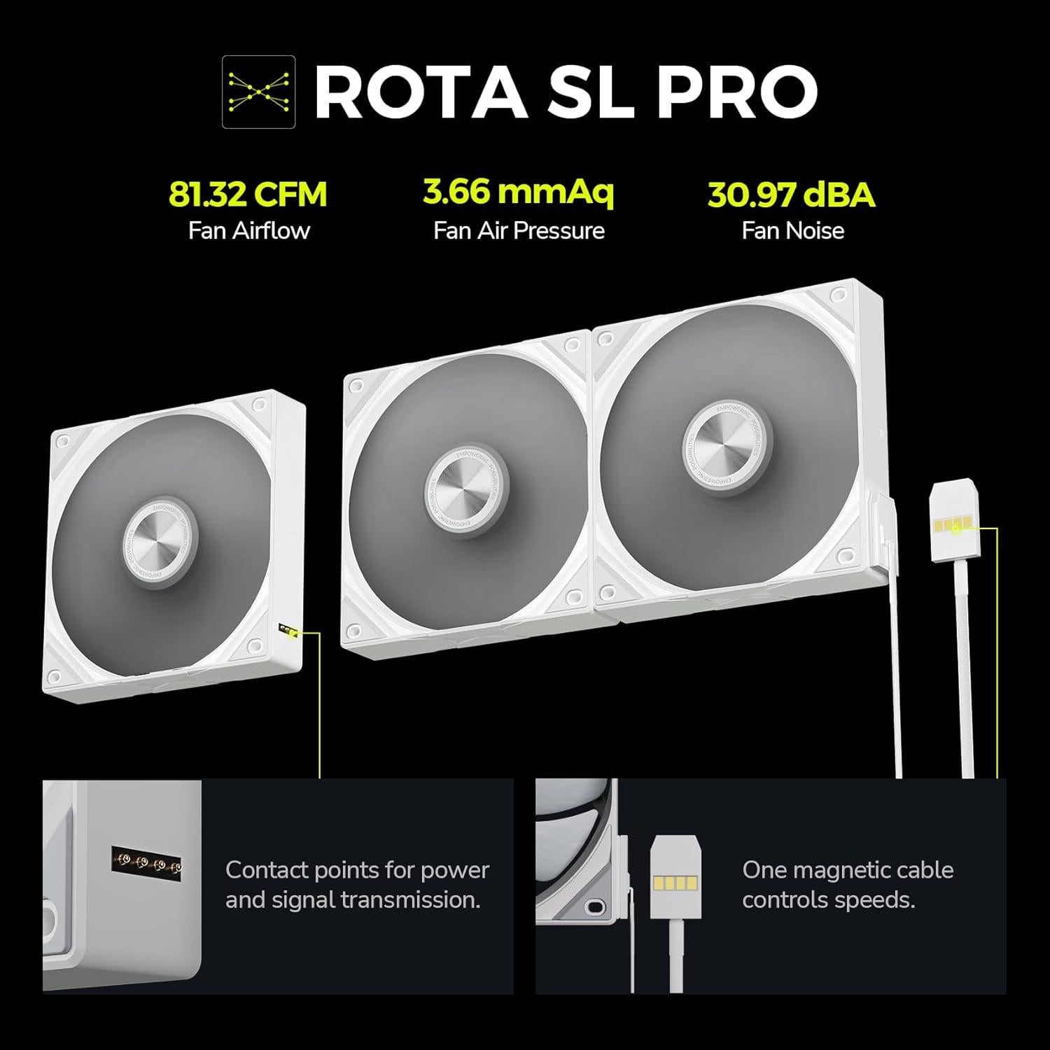 Enfriador AIO TRYX Panorama 360 Blanco 360mm con Pantalla AMOLED