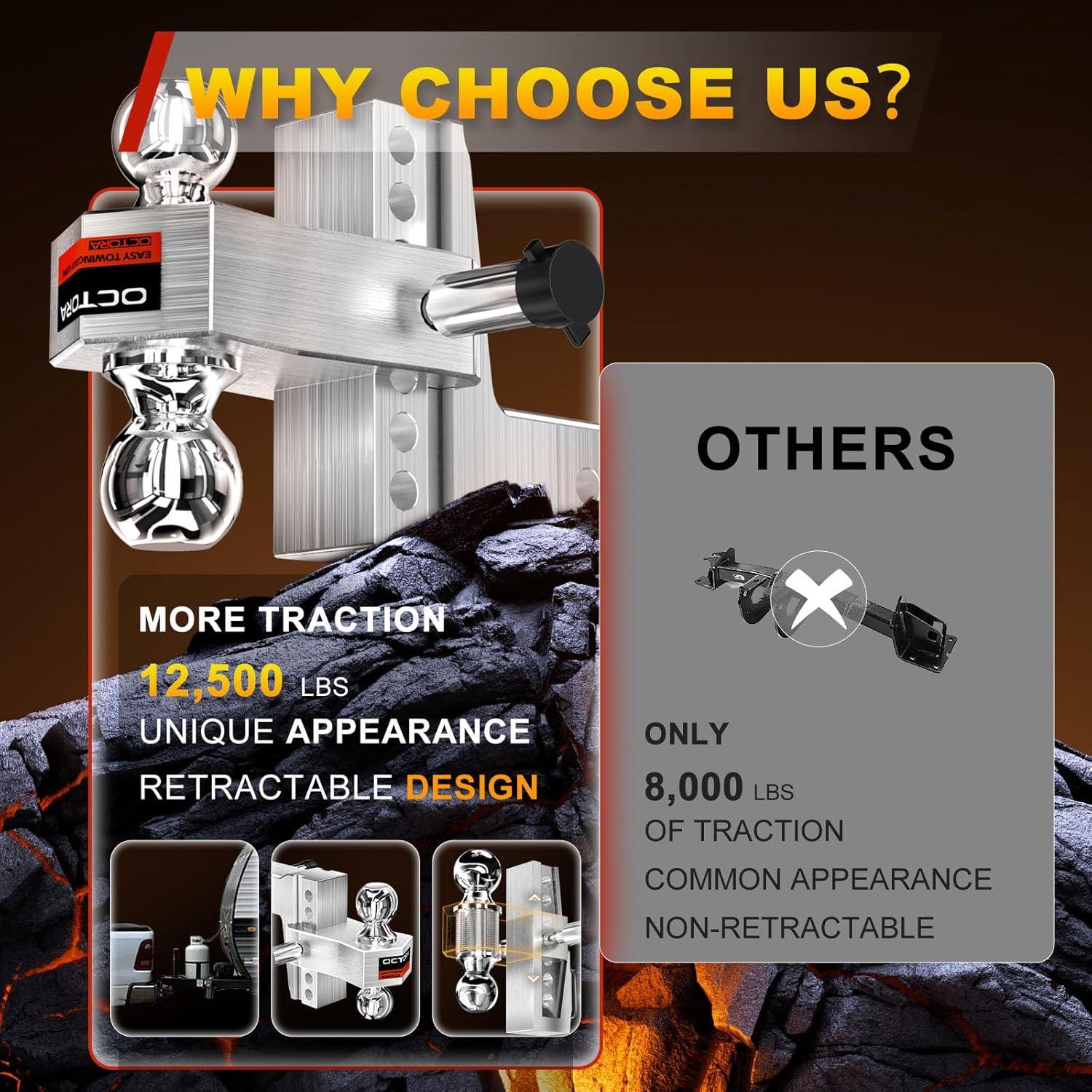 Enganche de Remolque Ajustable Octora 2006 Aluminio 5670 kg