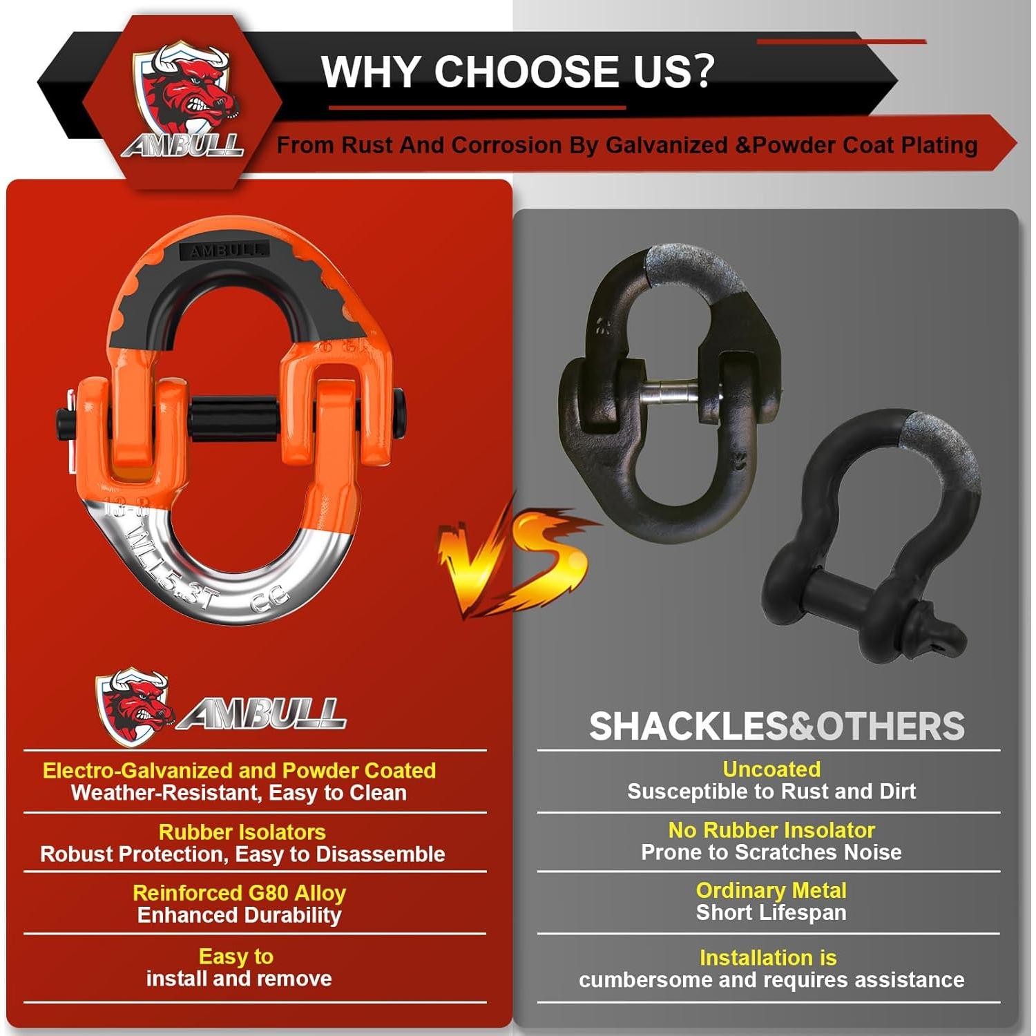 Conector de Cadena de Seguridad AMBULL G80 1/2" 5443 kg Naranja