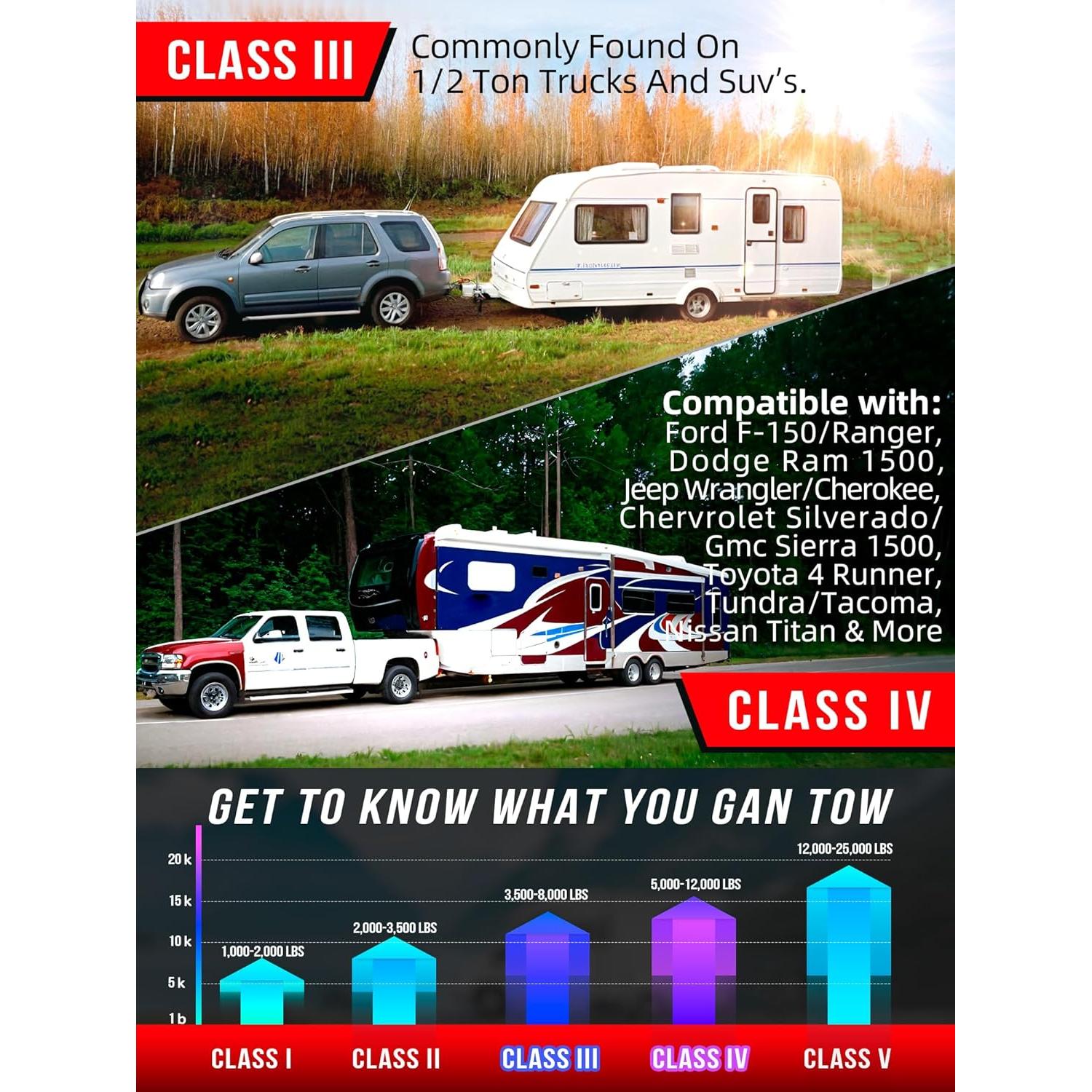 Enganche de Remolque Ajustable AKM 6" Aluminio 12,500 LBS