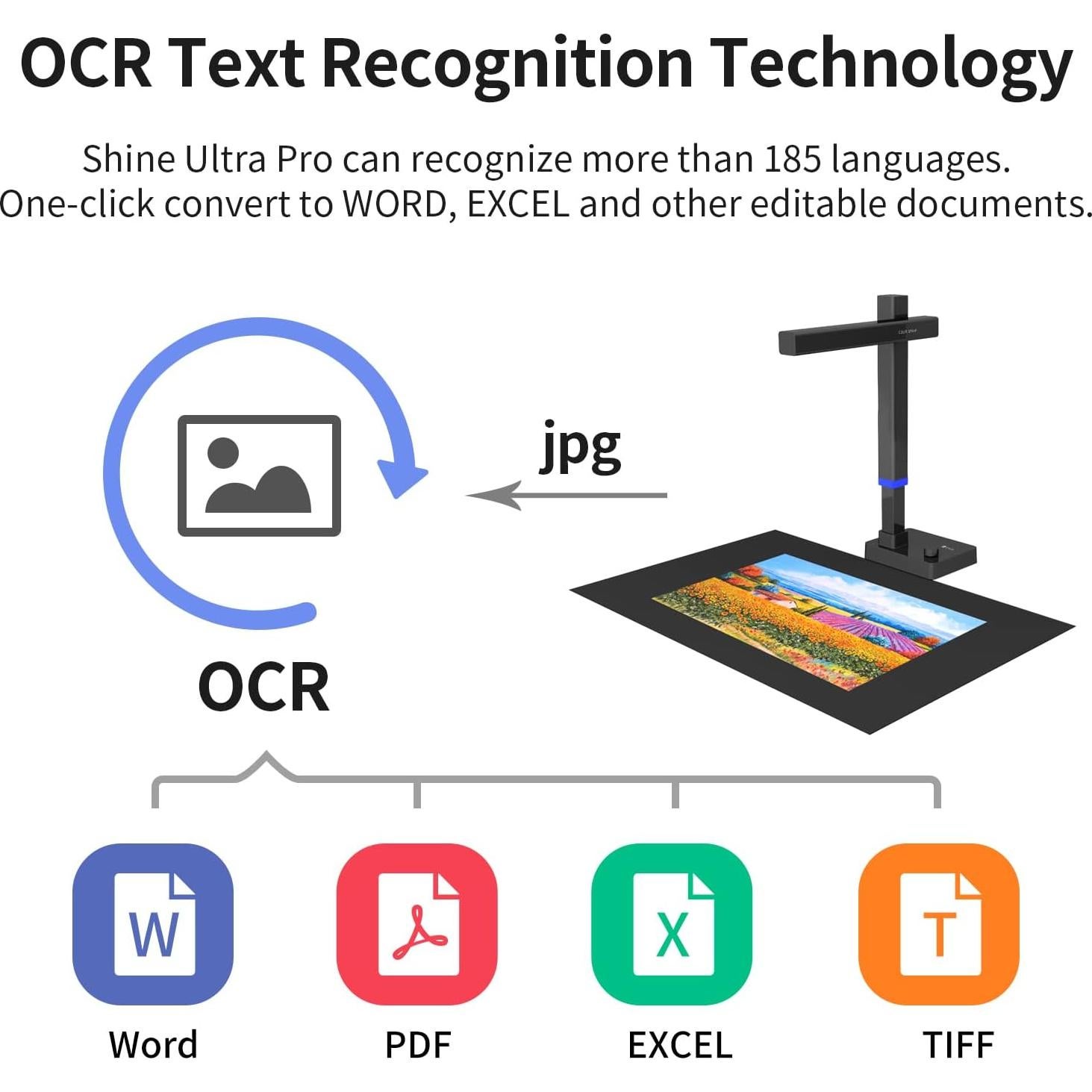 Escáner de Documentos CZUR Shine Ultra Pro 24MP A3 Ajustable