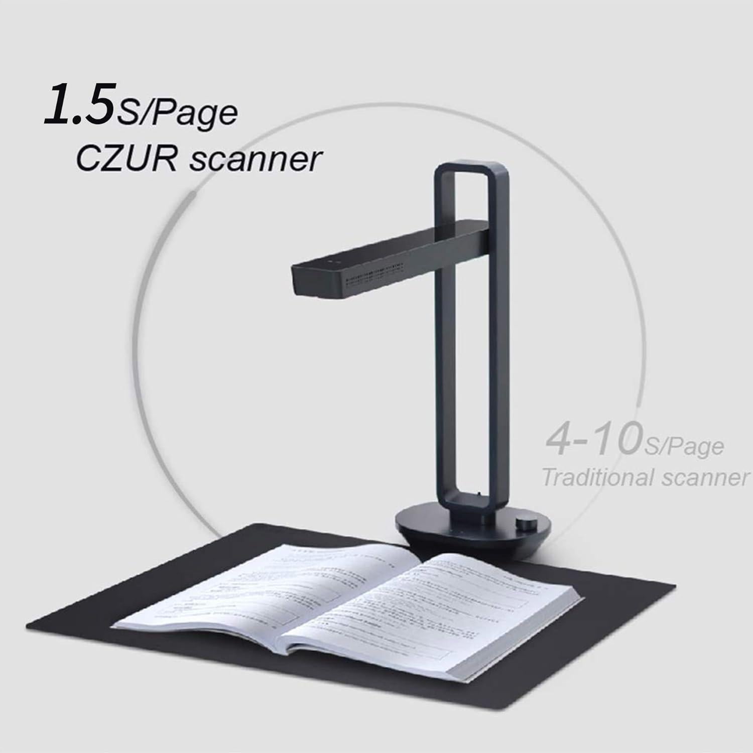 Escáner de Libros Portátil CZUR Aura Pro A3 con OCR Multilingüe