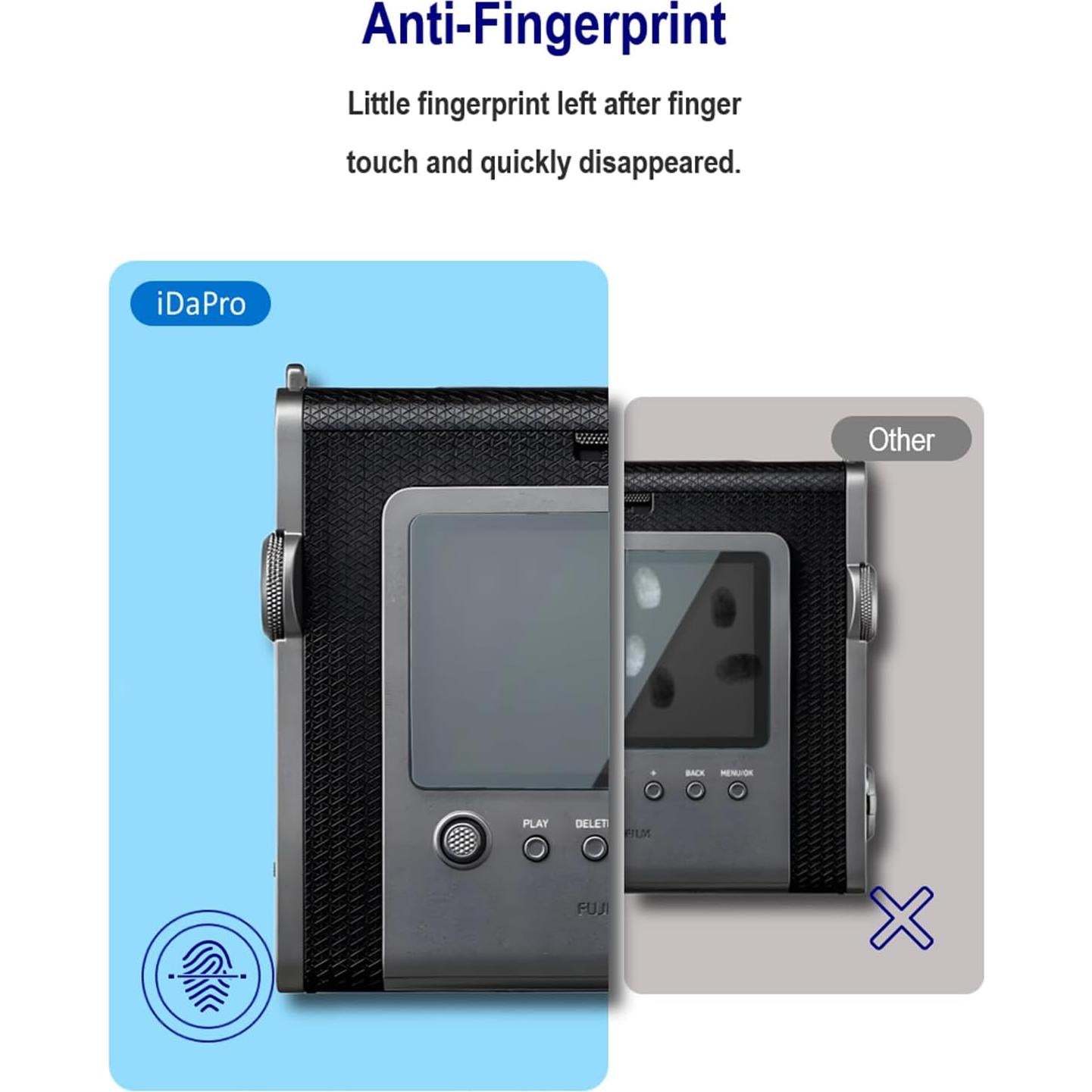 Protector de Pantalla Cristal Templado iDaPro para Fujifilm Instax WIDE EVO