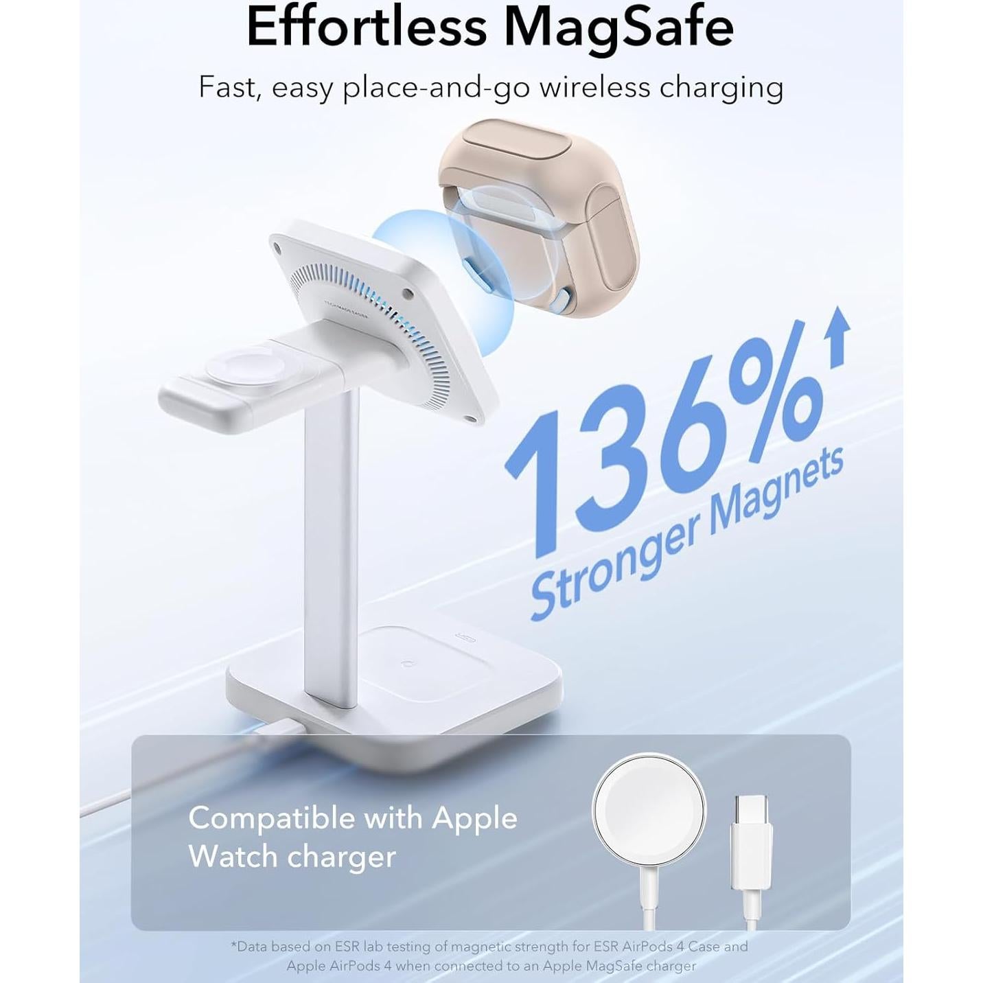 Funda ESR para AirPods 4ta Generación USB-C Titanio Desértico