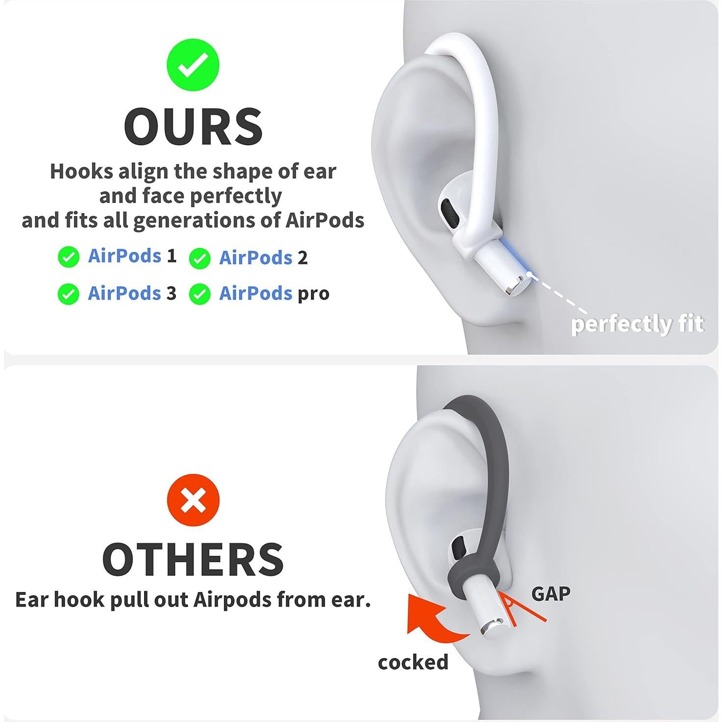 [2 Pairs] DamonLight Ear Hooks for AirPods Pro 2 & 1, AirPods 4 & 3 & 2 & 1, Airpod Ear Hook, Anti-Slip Comfortable Fit, Ergonomic Design, AirPods Accessories (Medium, White)