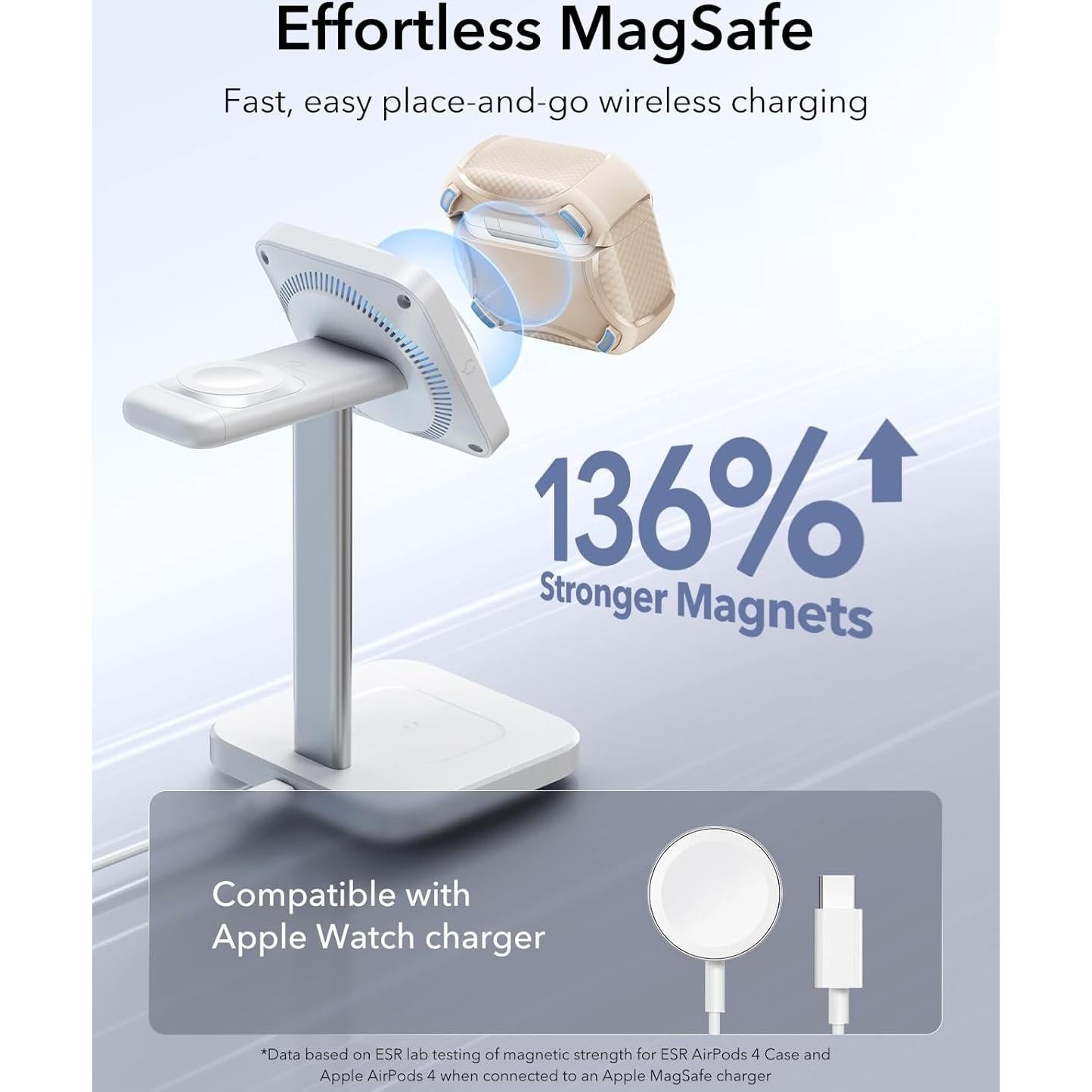 Funda ESR para AirPods 4 (2024) Titanio Desértico MagSafe