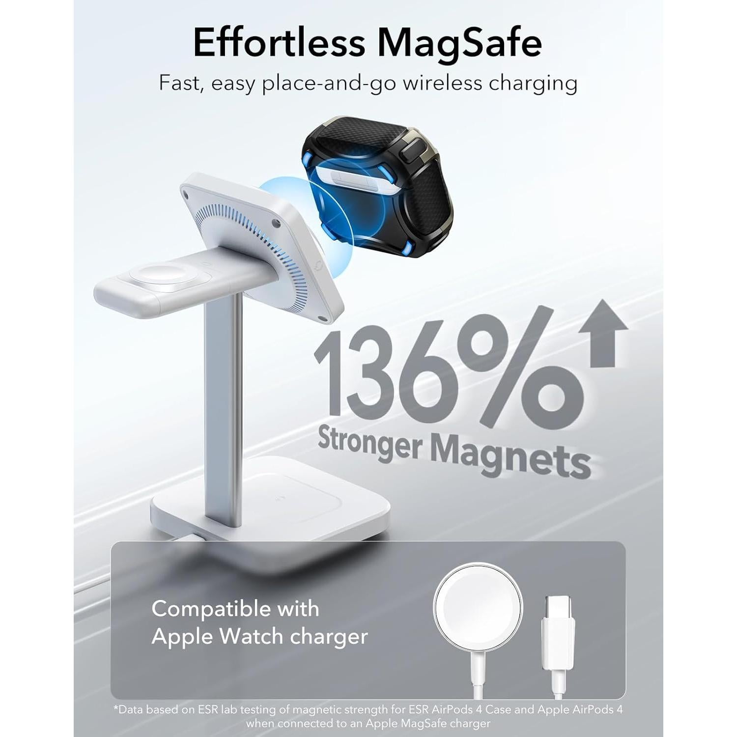 Funda Titanio ESR para AirPods 4 (2024) con MagSafe