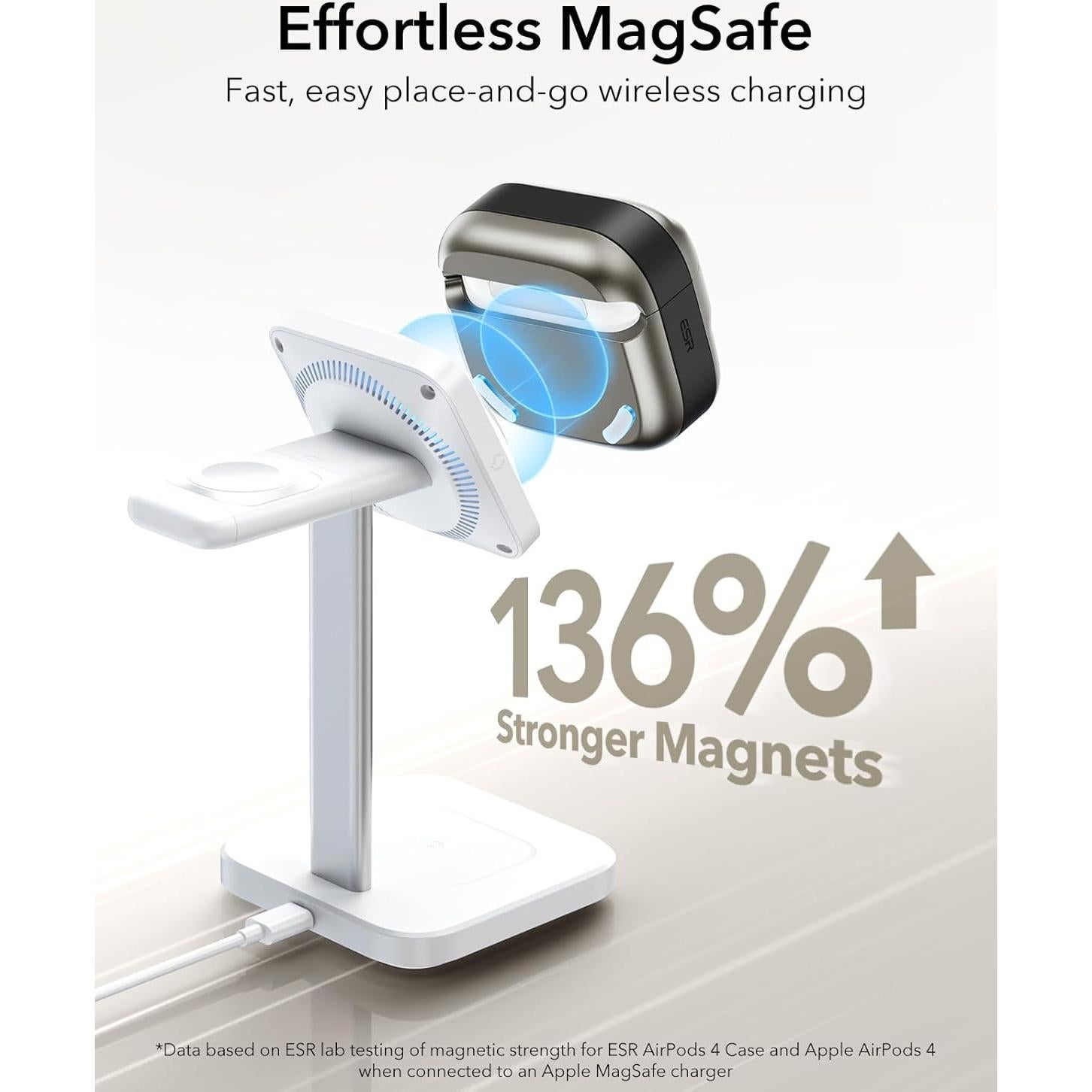 Funda Titanio ESR para AirPods 4 Generación 2024 USB-C MagSafe