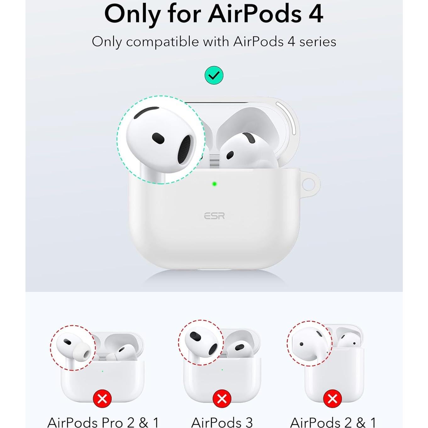 Funda ESR para AirPods 4 (2024) USB-C Blanca con Tapa Magnética