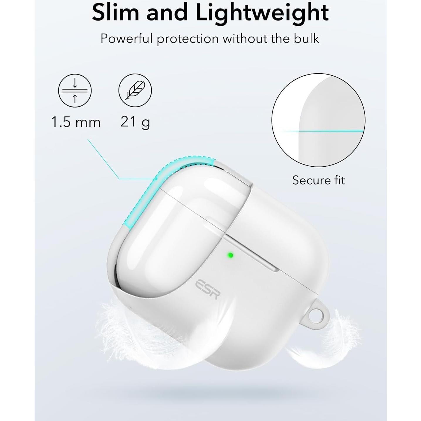 Funda ESR para AirPods 4 (2024) USB-C Blanca con Tapa Magnética