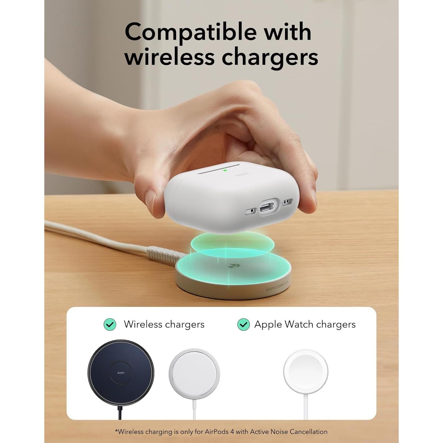 Funda ESR para AirPods 4 (2024) USB-C Blanca con Tapa Magnética