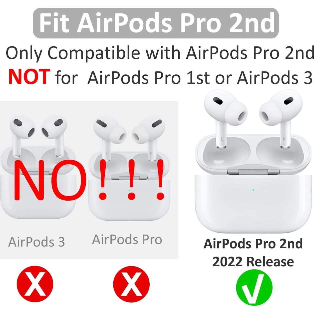 Kit Antideslizante IiEXCEL para AirPods Pro 2 - 4 Pares