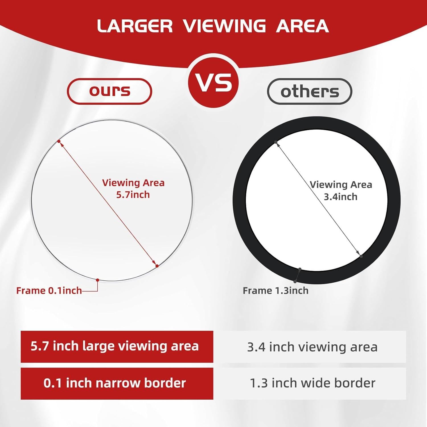Espejo de Aumento 30X Jadazror 15.24 cm con Ventosas