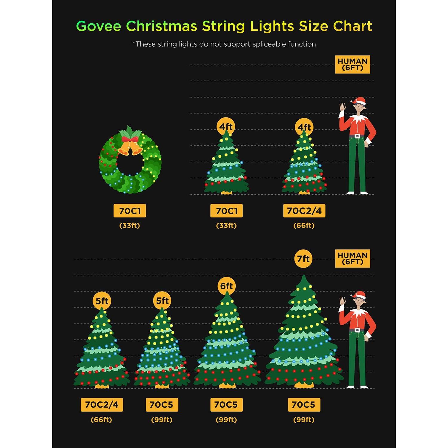 Luces de Navidad Govee 30.18m LED RGBWIC 300 LEDs Control APP