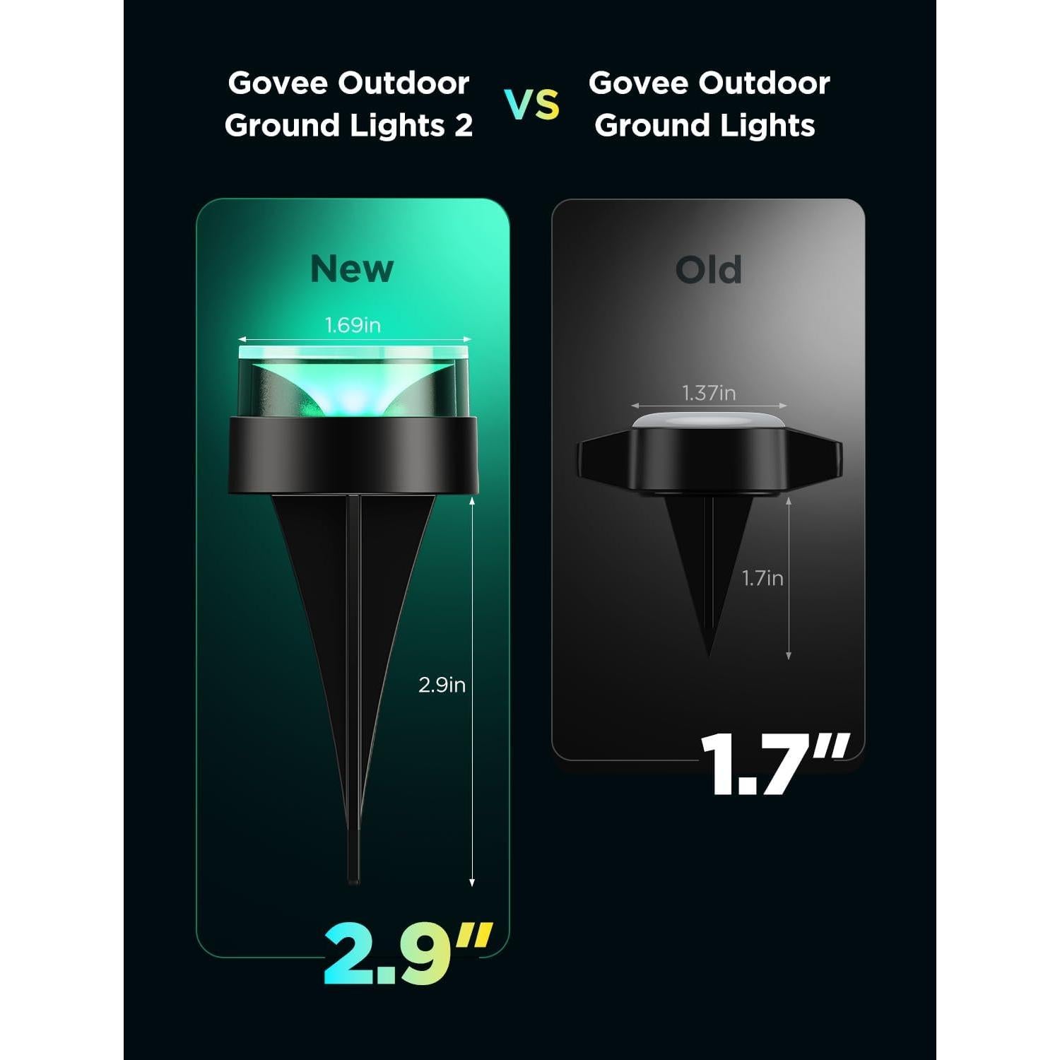 Luces de Suelo Exteriores Govee 15 Unidades 50 pies RGBIC IP67