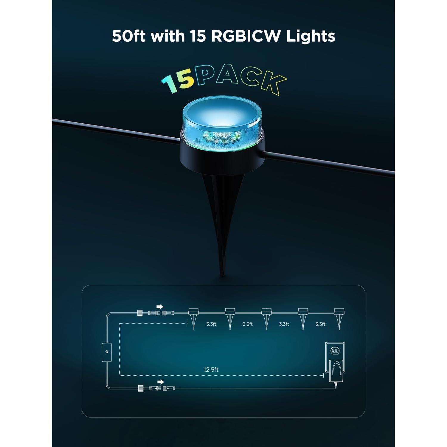 Luces de Suelo Exteriores Govee 15 Unidades 50 pies RGBIC IP67