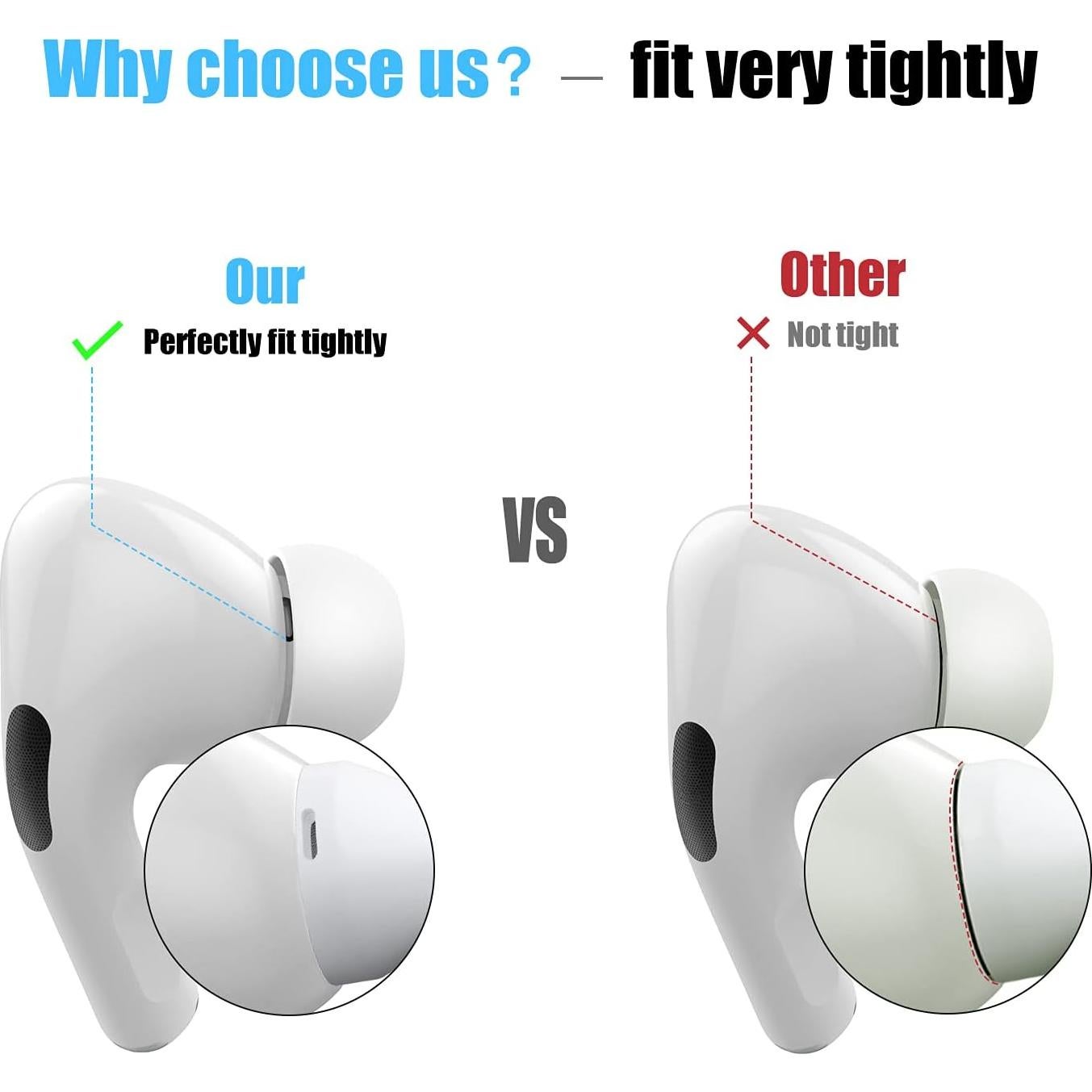 Puntas de Silicona para AirPods Pro YUWAKAYI 4 Pares XS/S/M/L