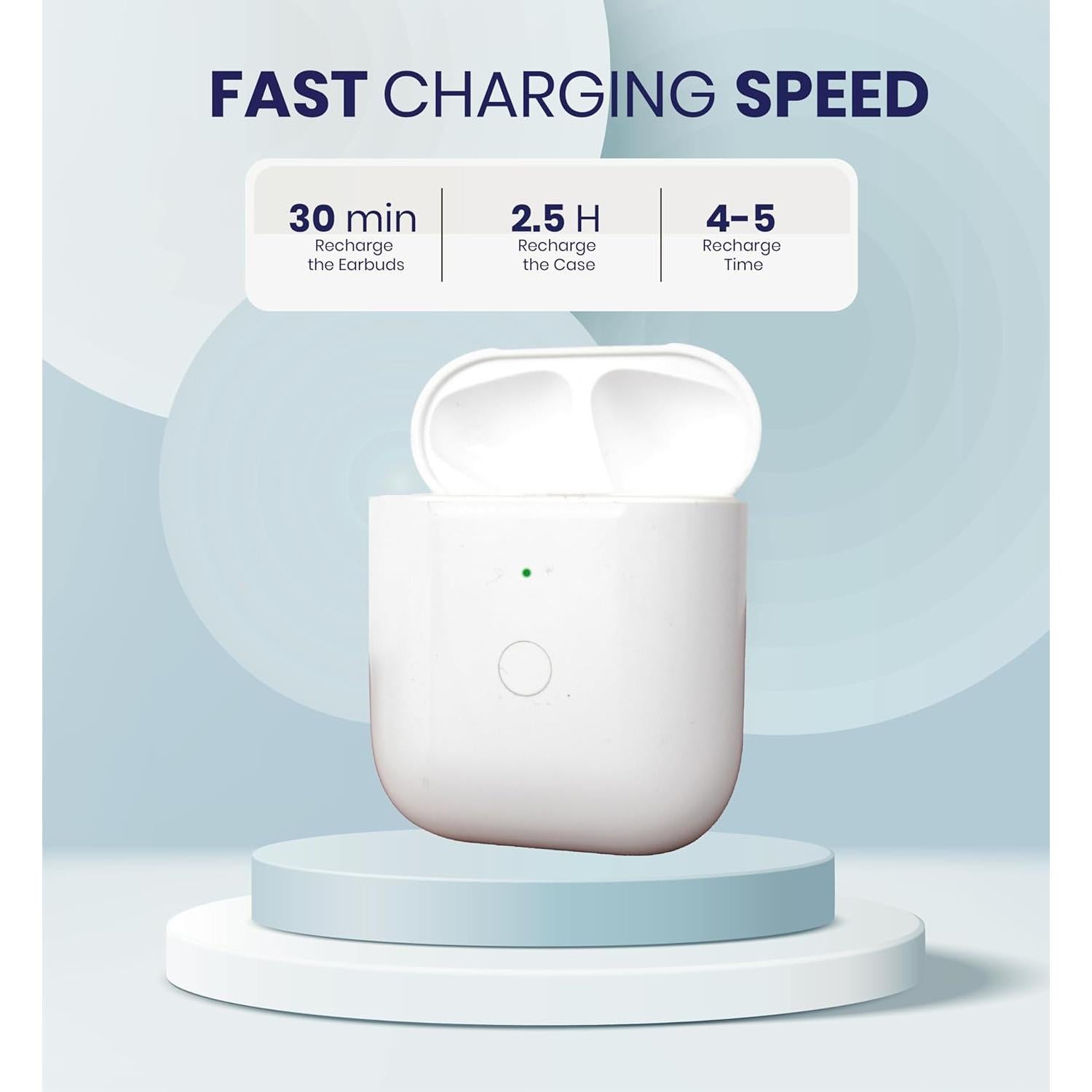 Estuche de Carga Inalámbrico Katnaaz para AirPods 1ª y 2ª Gen