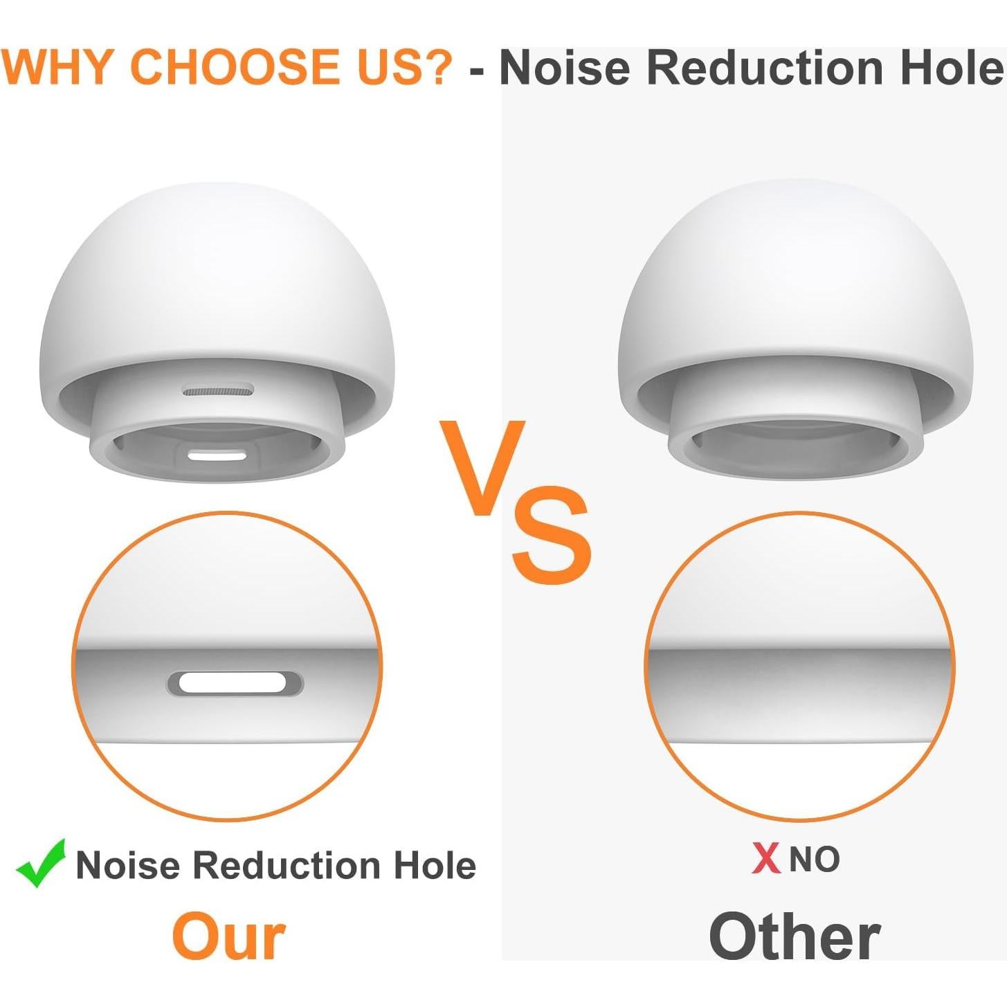 Puntas de Silicona Link Dream para AirPods Pro - 12 Piezas (S/M/L)