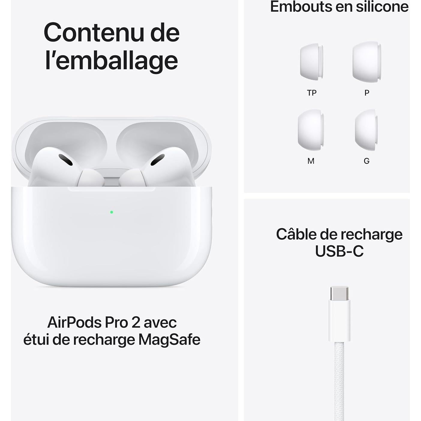 Auriculares Inalámbricos Apple AirPods Pro 2da Gen USB-C