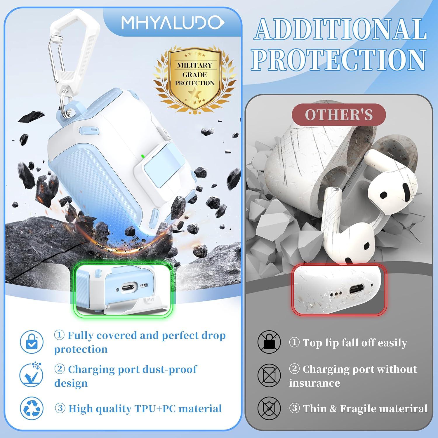 Funda para AirPods 4ta Generación MHYALUDO MagSafe Negro/Blanco