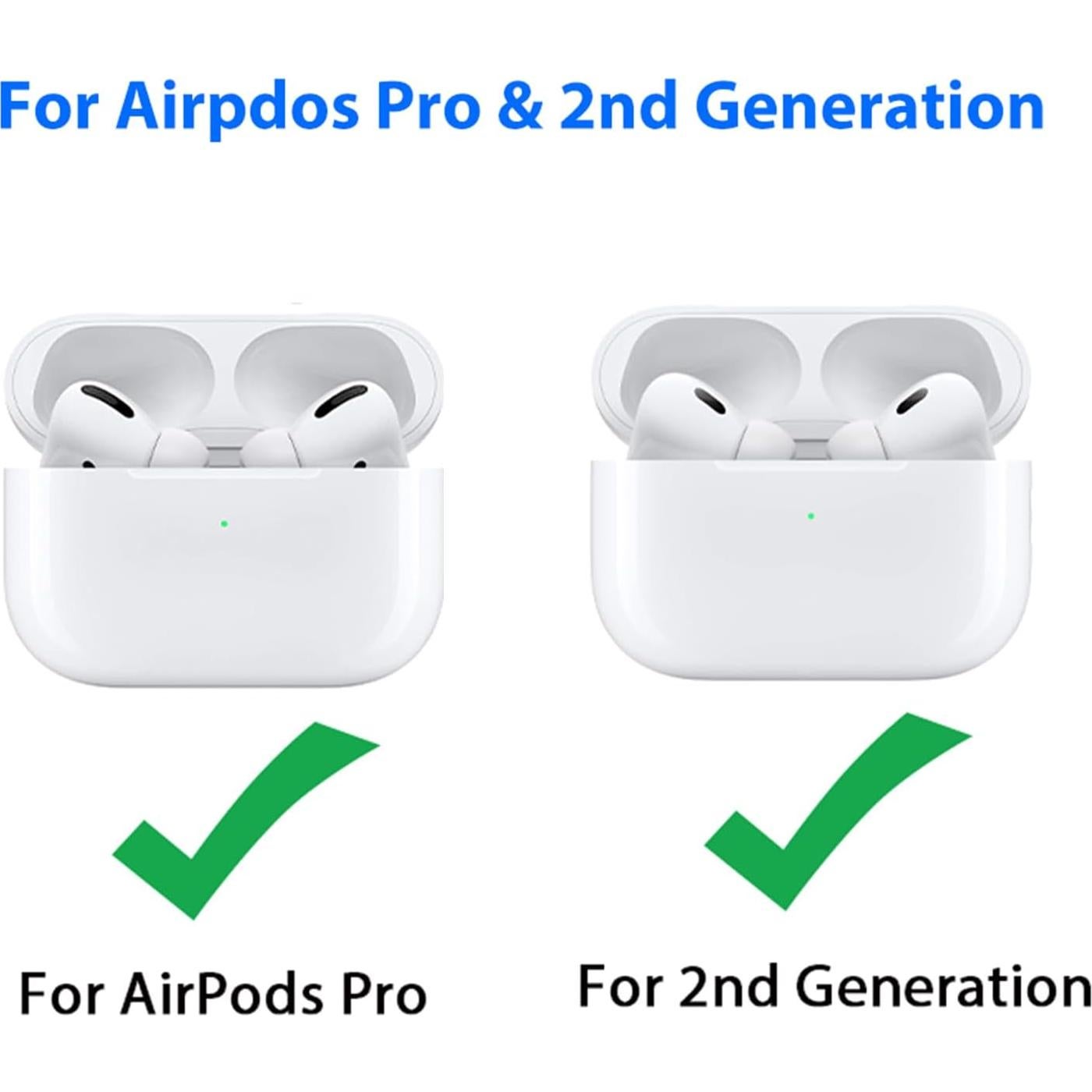 Repuestos de Puntas de Silicona para AirPods Pro - Adhiper (S/M/L)