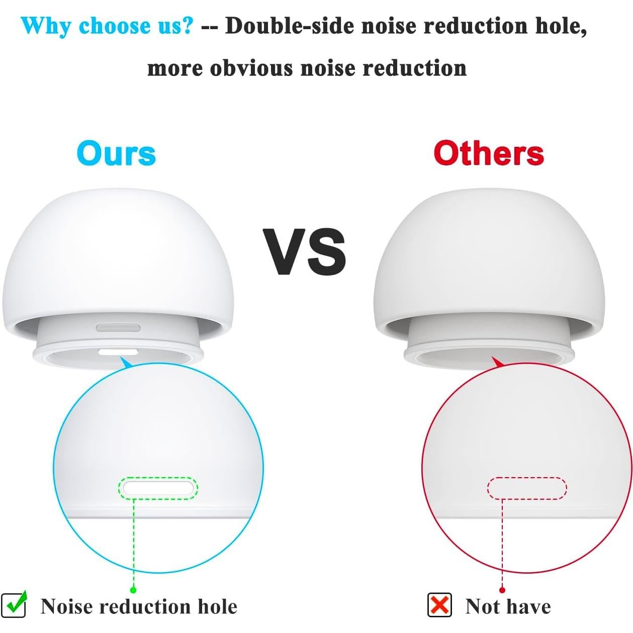 3 Pares Puntas Silicona Repuesto Airpods Pro Meliya con Kit Limpiador