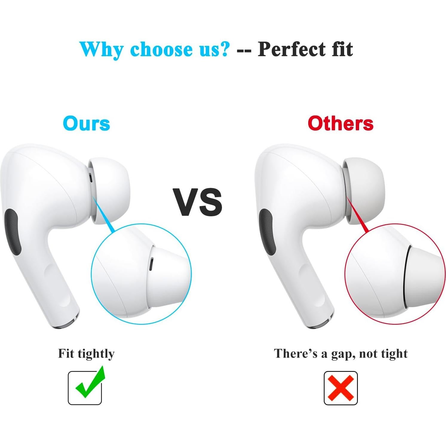 3 Pares Puntas Silicona Repuesto Airpods Pro Meliya con Kit Limpiador