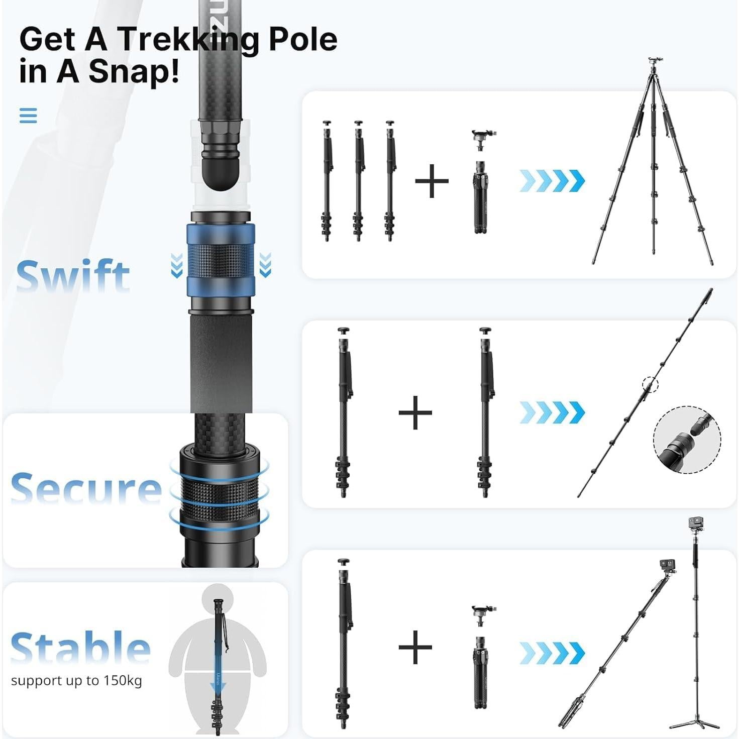 Trípode ULANZI TT35 de Fibra de Carbono 5 en 1 para DSLR