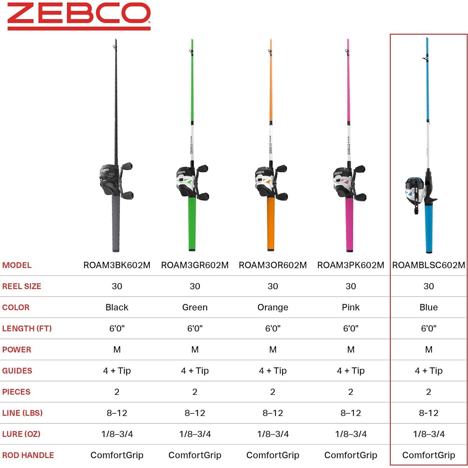 Combo de Caña de Pescar Zebco Roam 6 Pies y Carrete Spincast