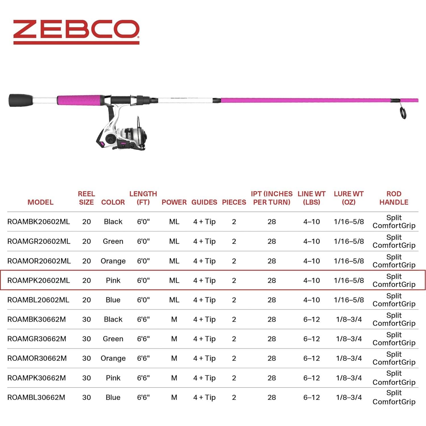 Combo de Pesca Zebco Roam 6' Rosa Carrete 20 y Caña Fibra