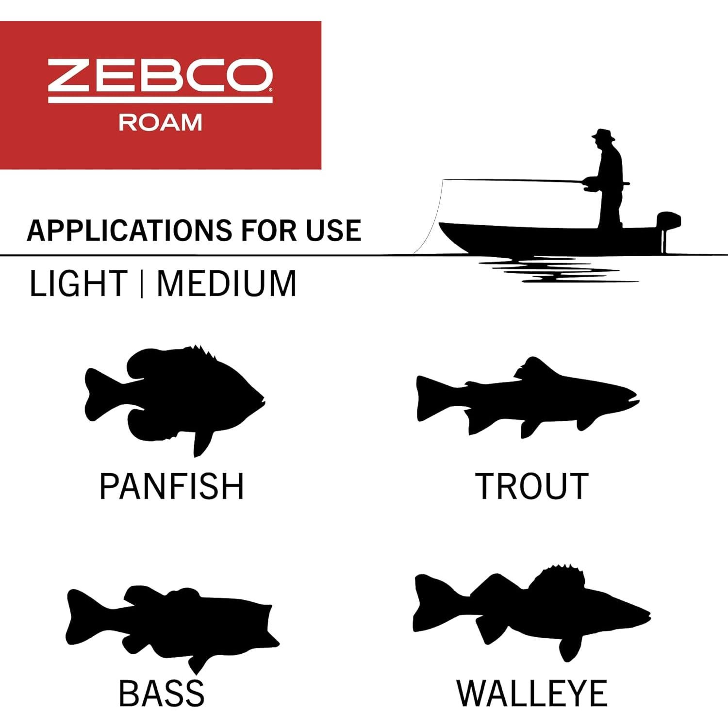Combo de Pesca Zebco Roam 6' Rosa Carrete 20 y Caña Fibra