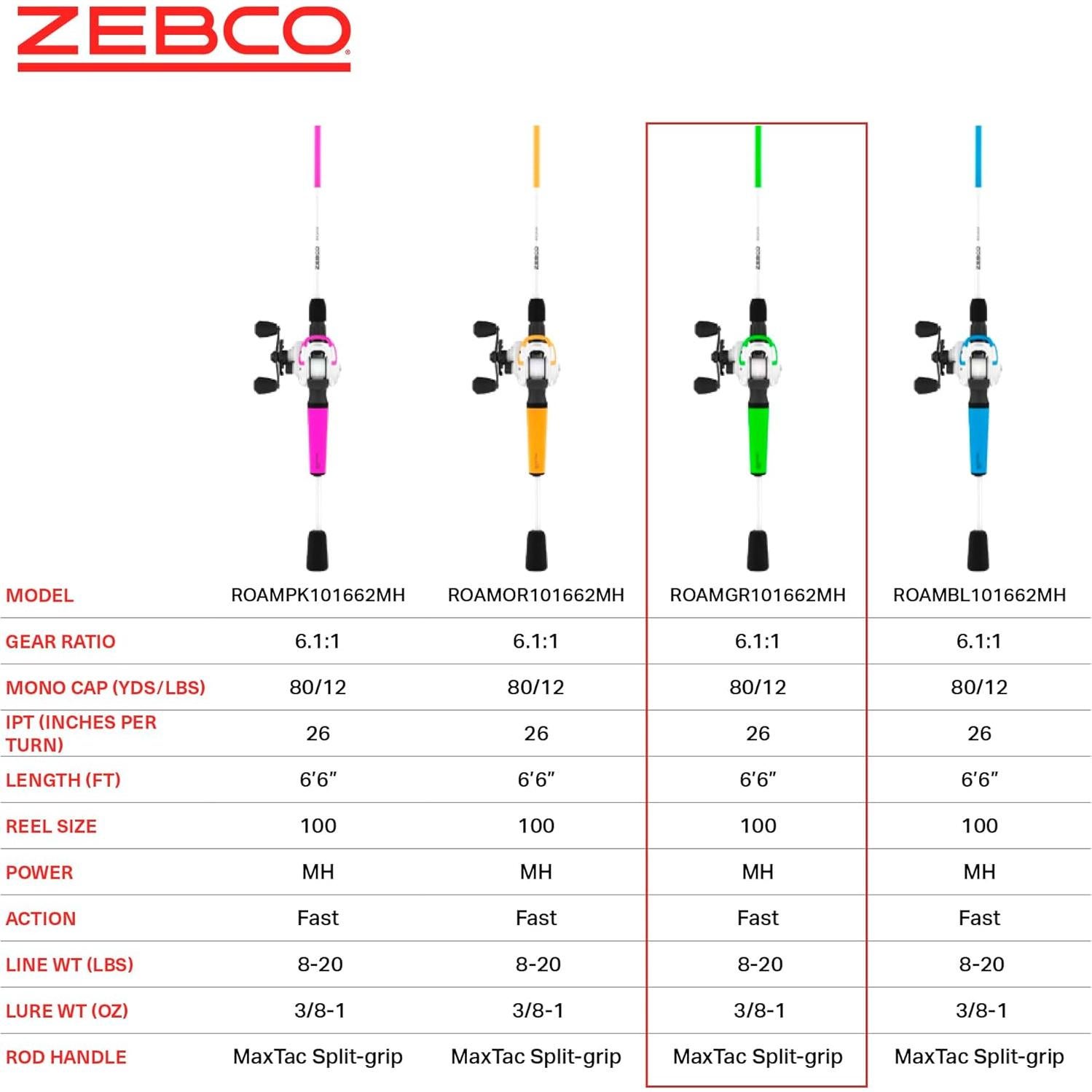 Combo de Carrete Baitcast y Caña Zebco Roam 2 Piezas 198 cm
