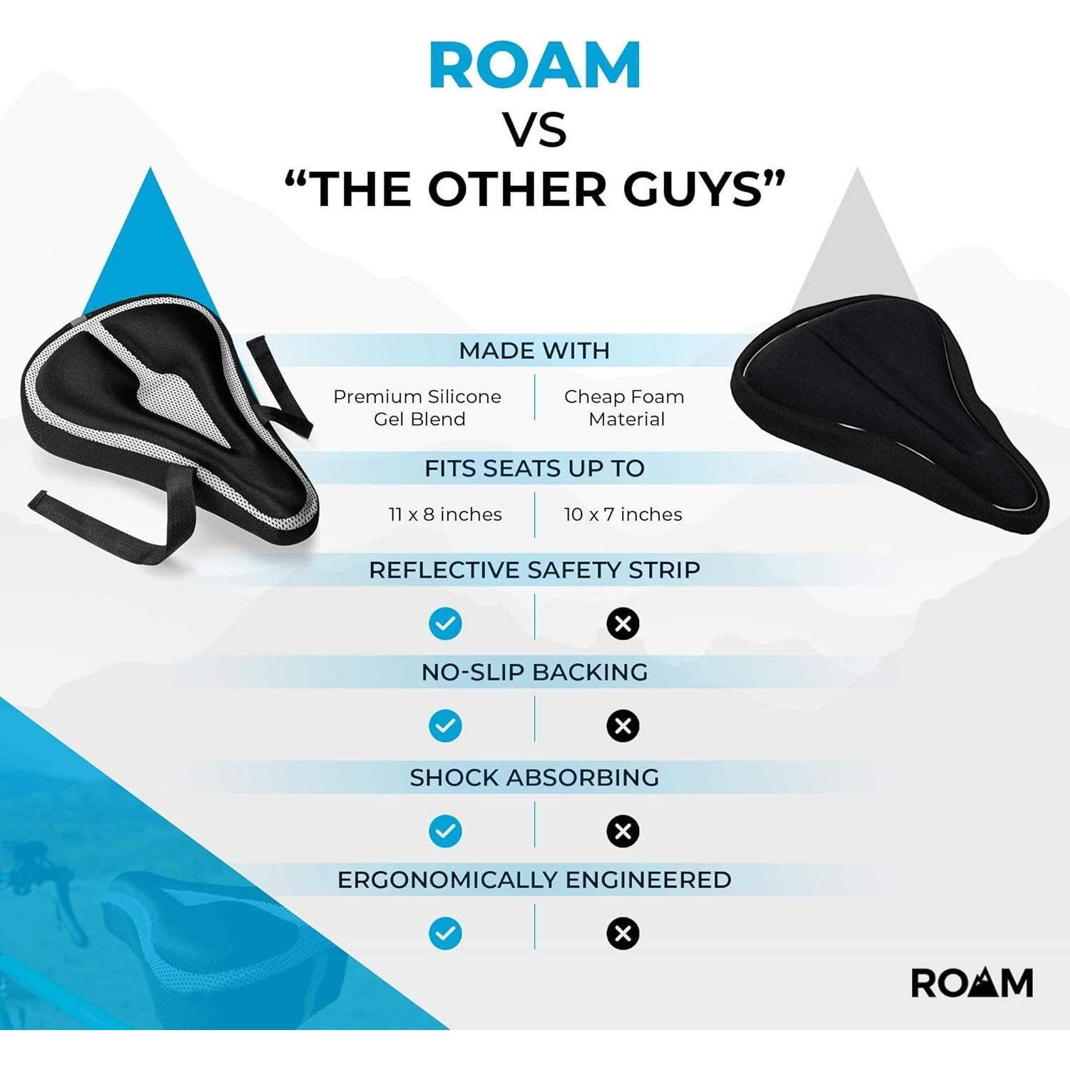 Funda de Cojín de Asiento Roam - Gel Impermeable para Bicicletas