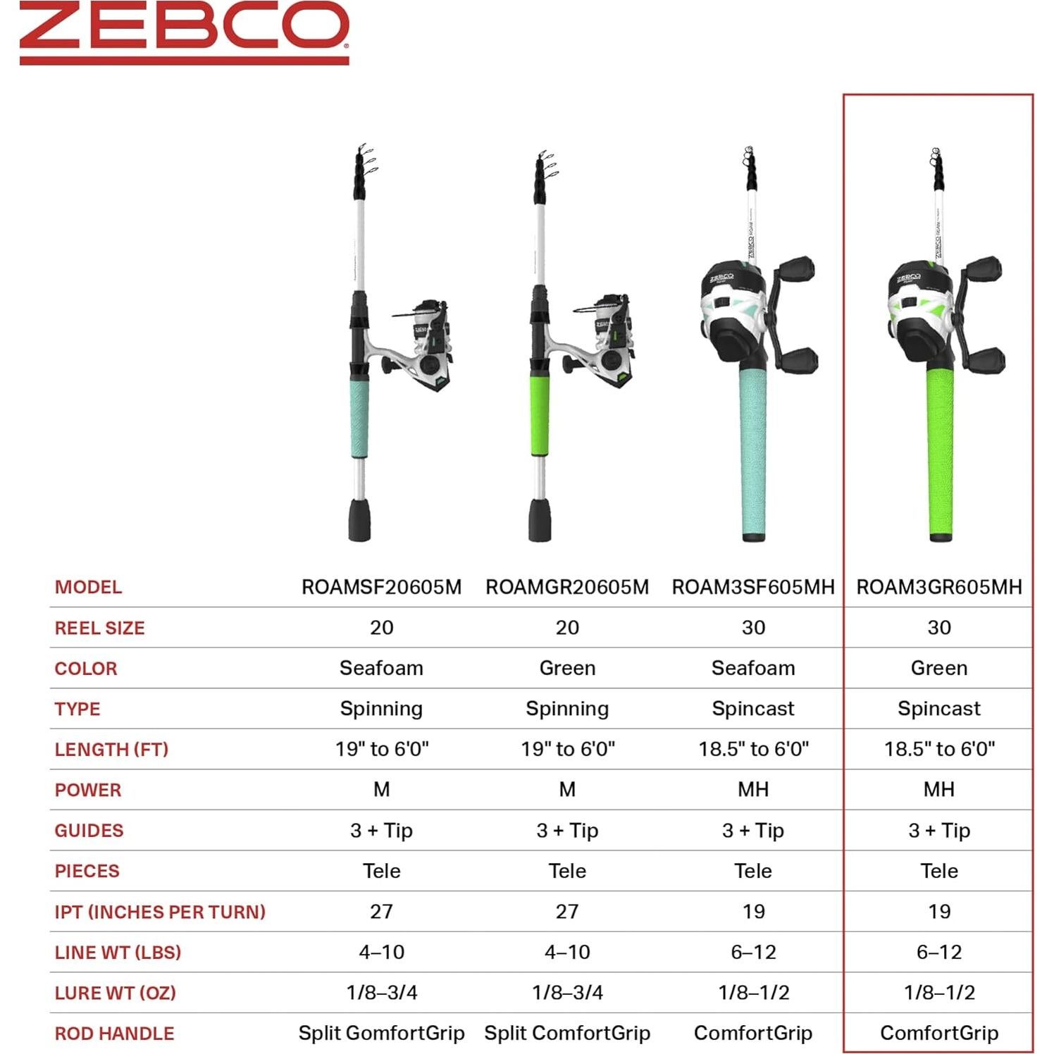 Combo de Pesca Zebco Roam 6 Pies Telescópica Spincast