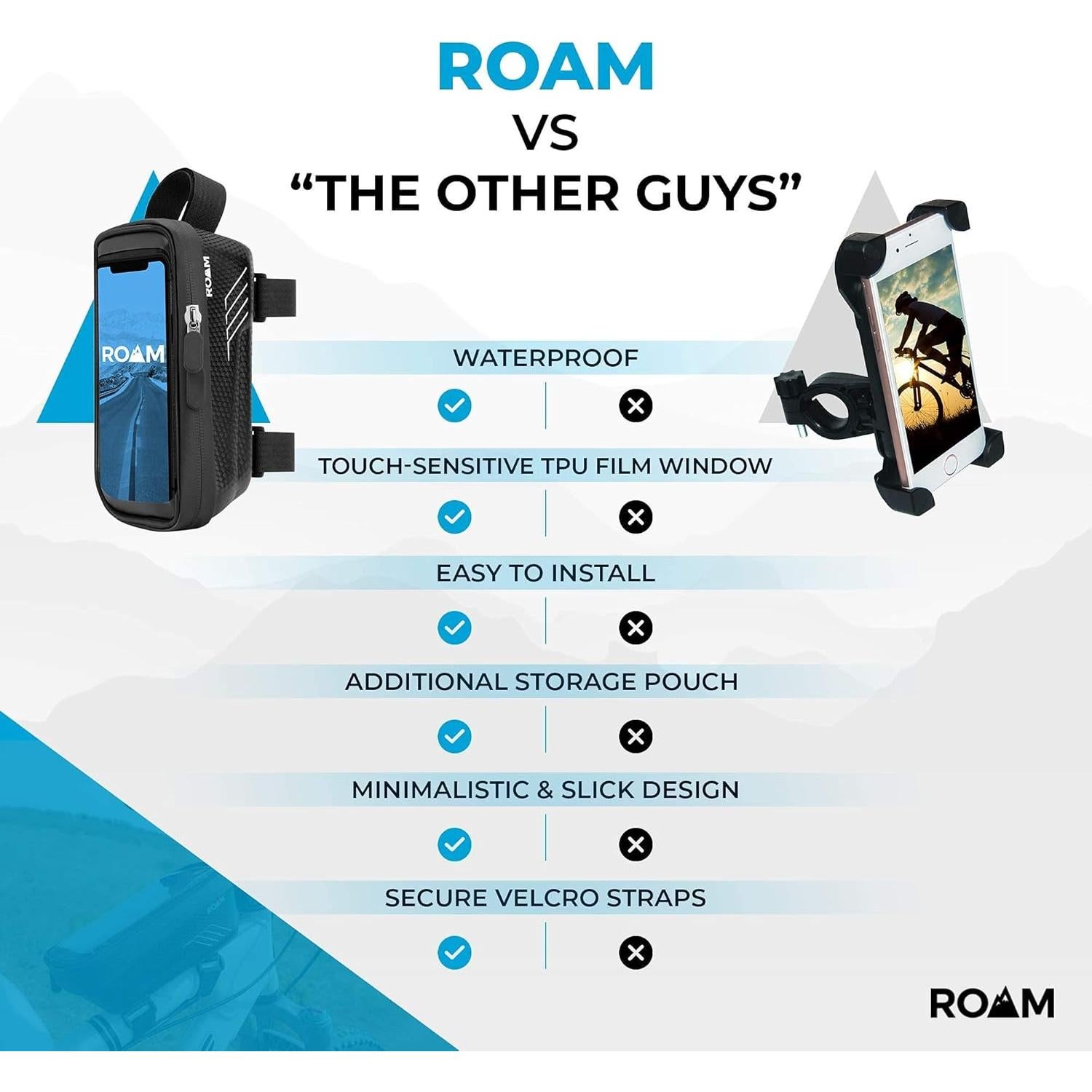 Soporte Universal para Teléfono Roam + Funda Impermeable