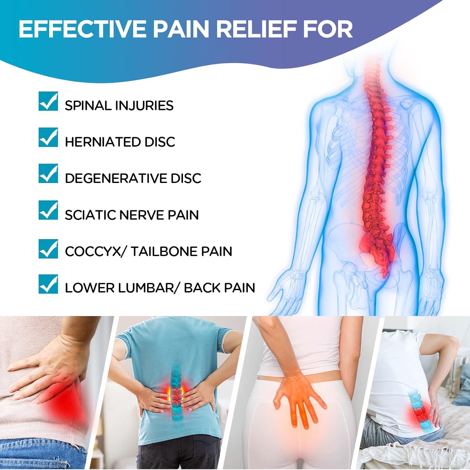 Compresa de Hielo Comfytemp para Espalda Baja y Ciática