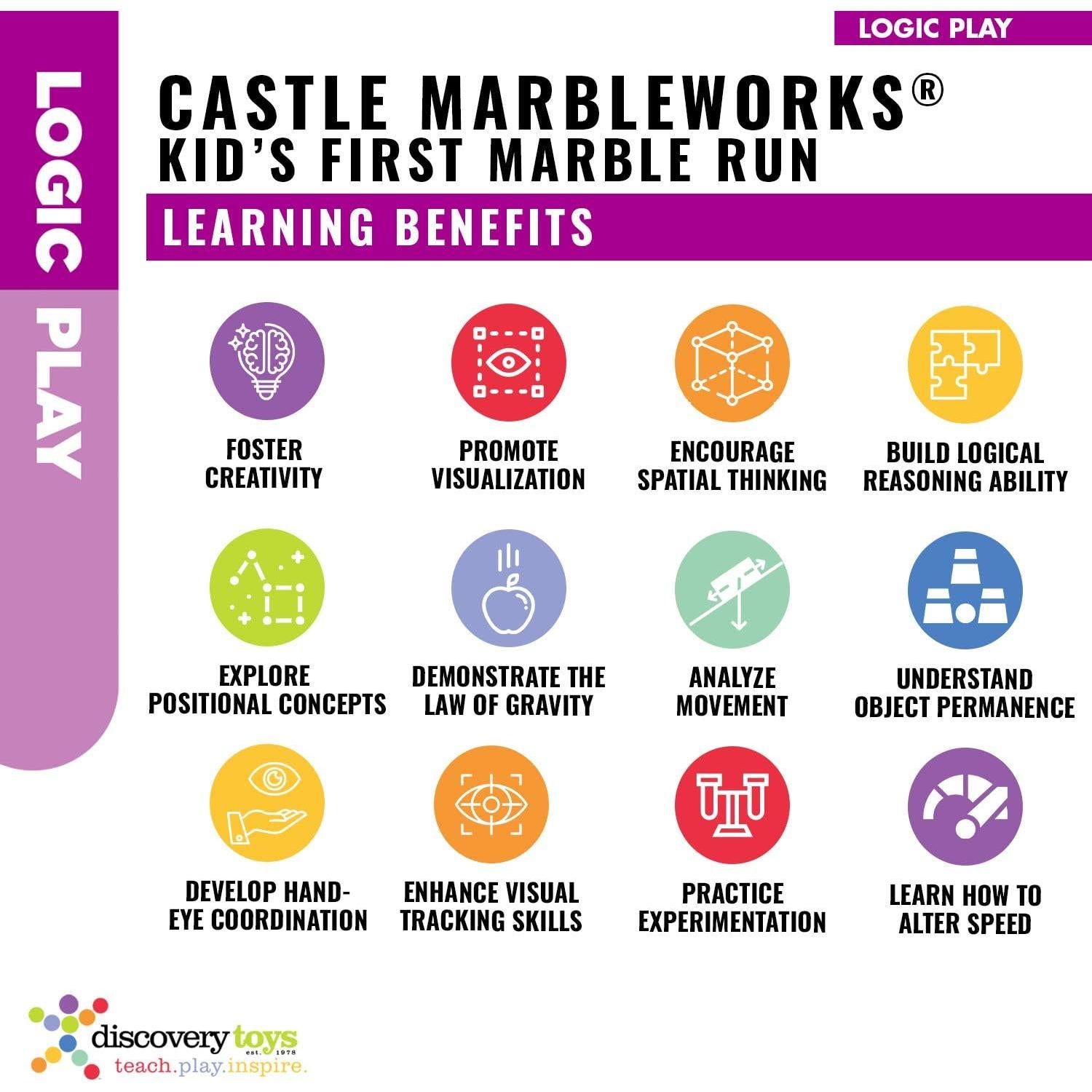 Castillo de Canicas Discovery Toys Marbleworks 2+ años