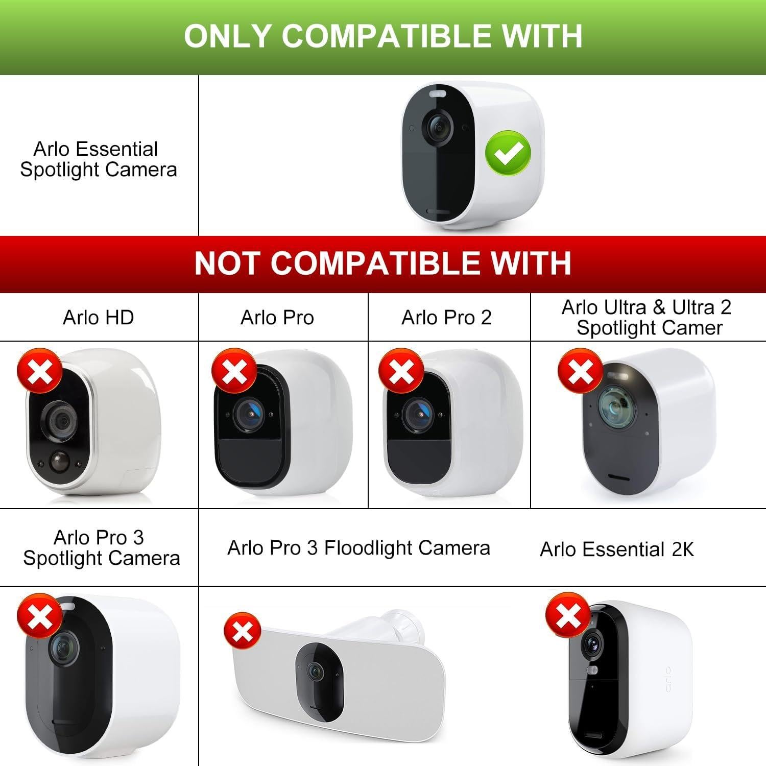 Cargador Solar UYODM 3 Paneles para Arlo Essential Spotlight