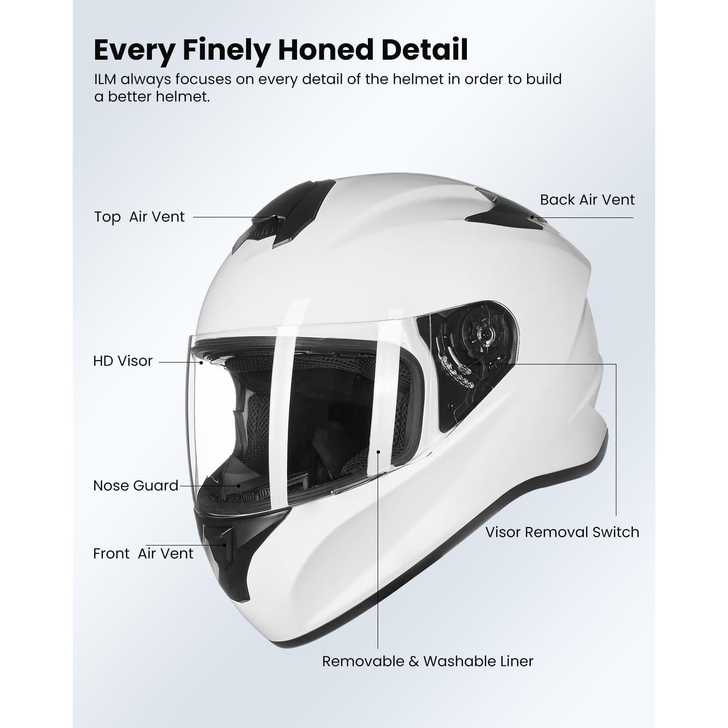 Casco de motocicleta ILM ST-06 Blanco Mediano con ventilación