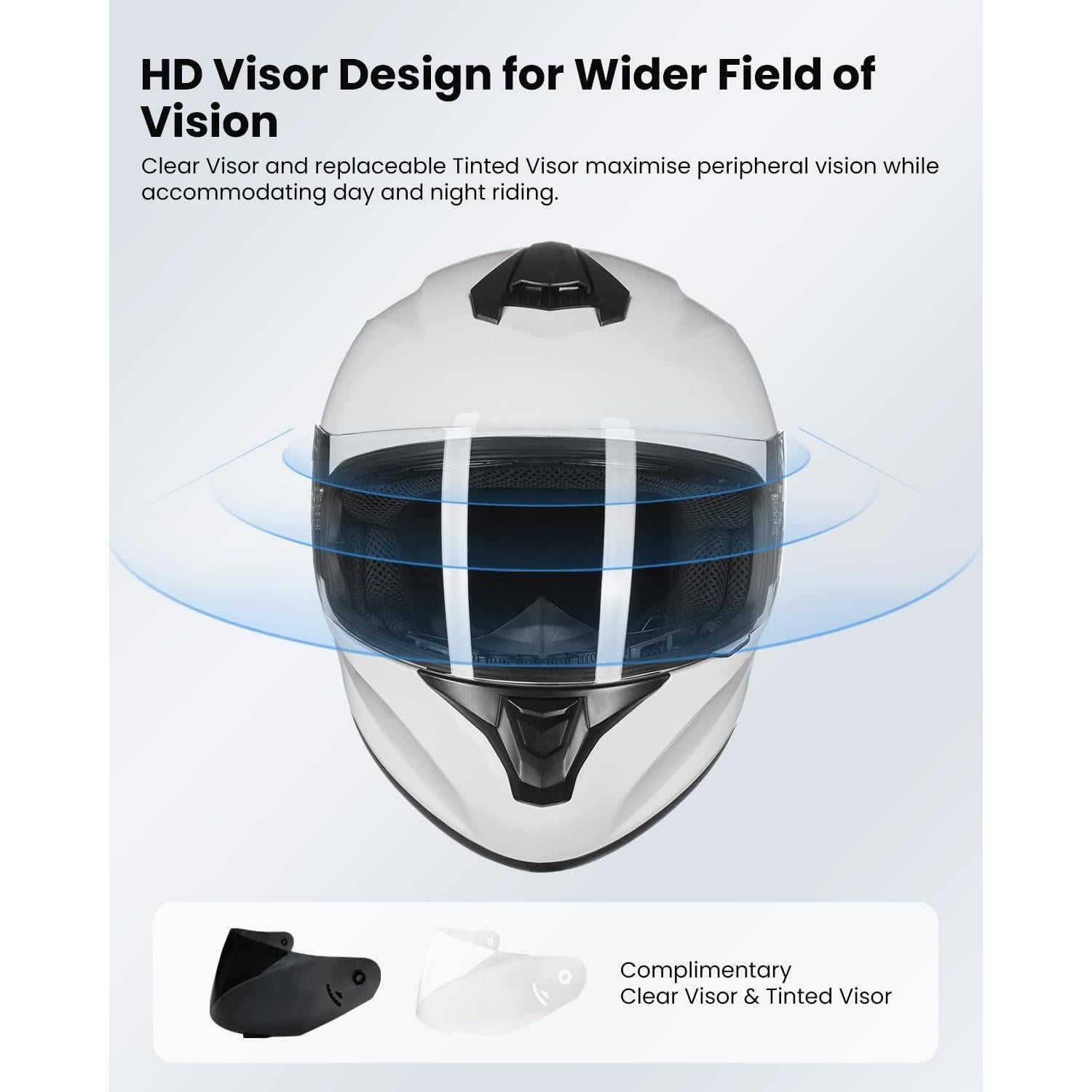 Casco de motocicleta ILM ST-06 Blanco Mediano con ventilación