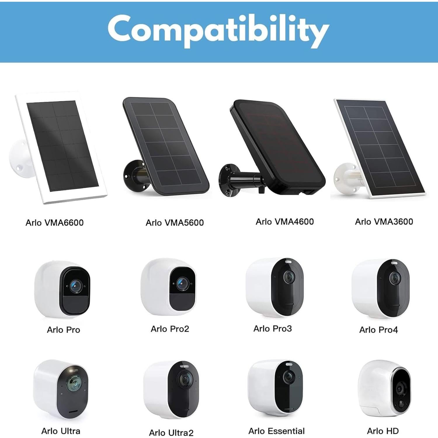 Soporte a Prueba de Climas ALERTCAM para Panel Solar y Cámara Arlo