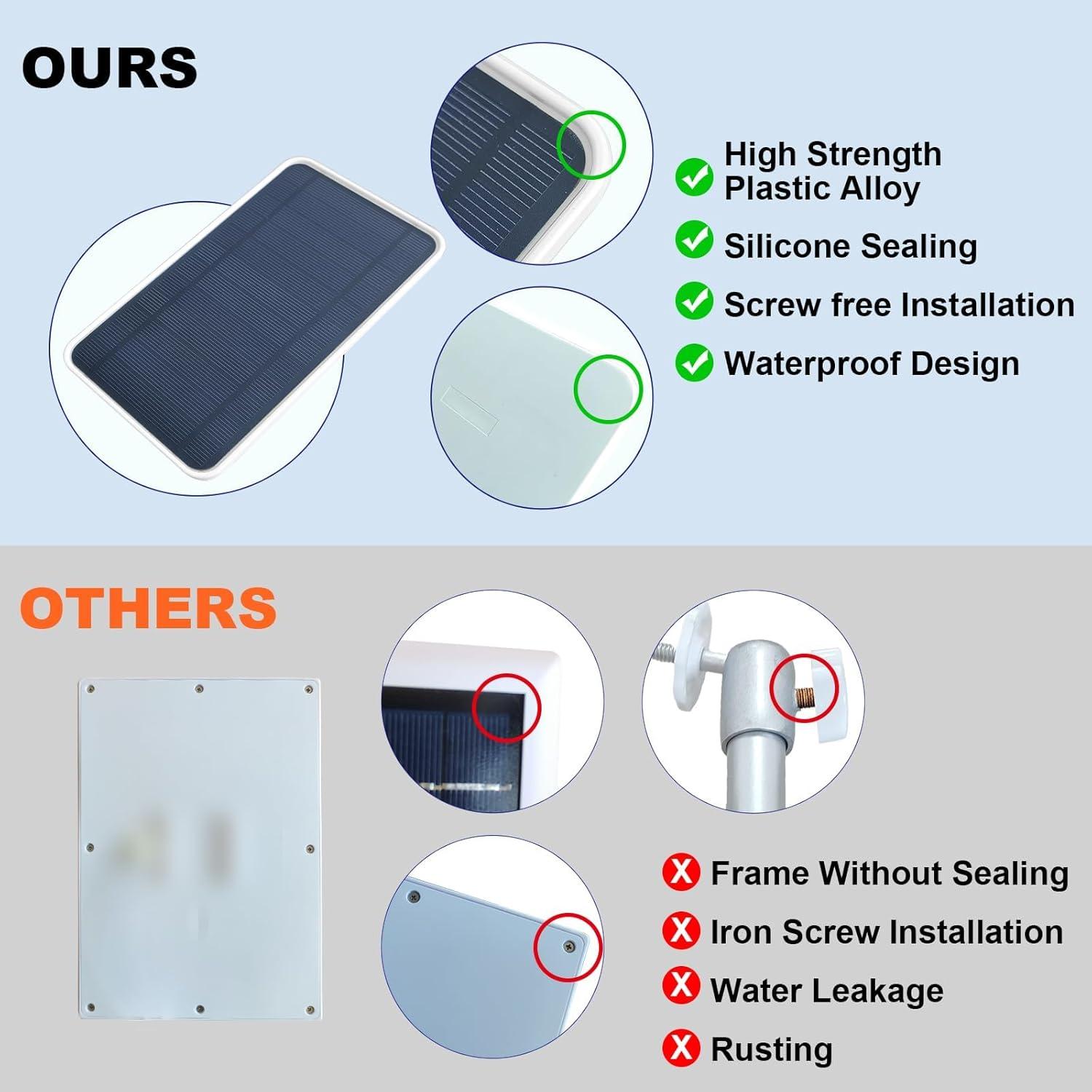 Cargador Solar DIANMU para Cámaras Arlo Essential 2K y EufyCam