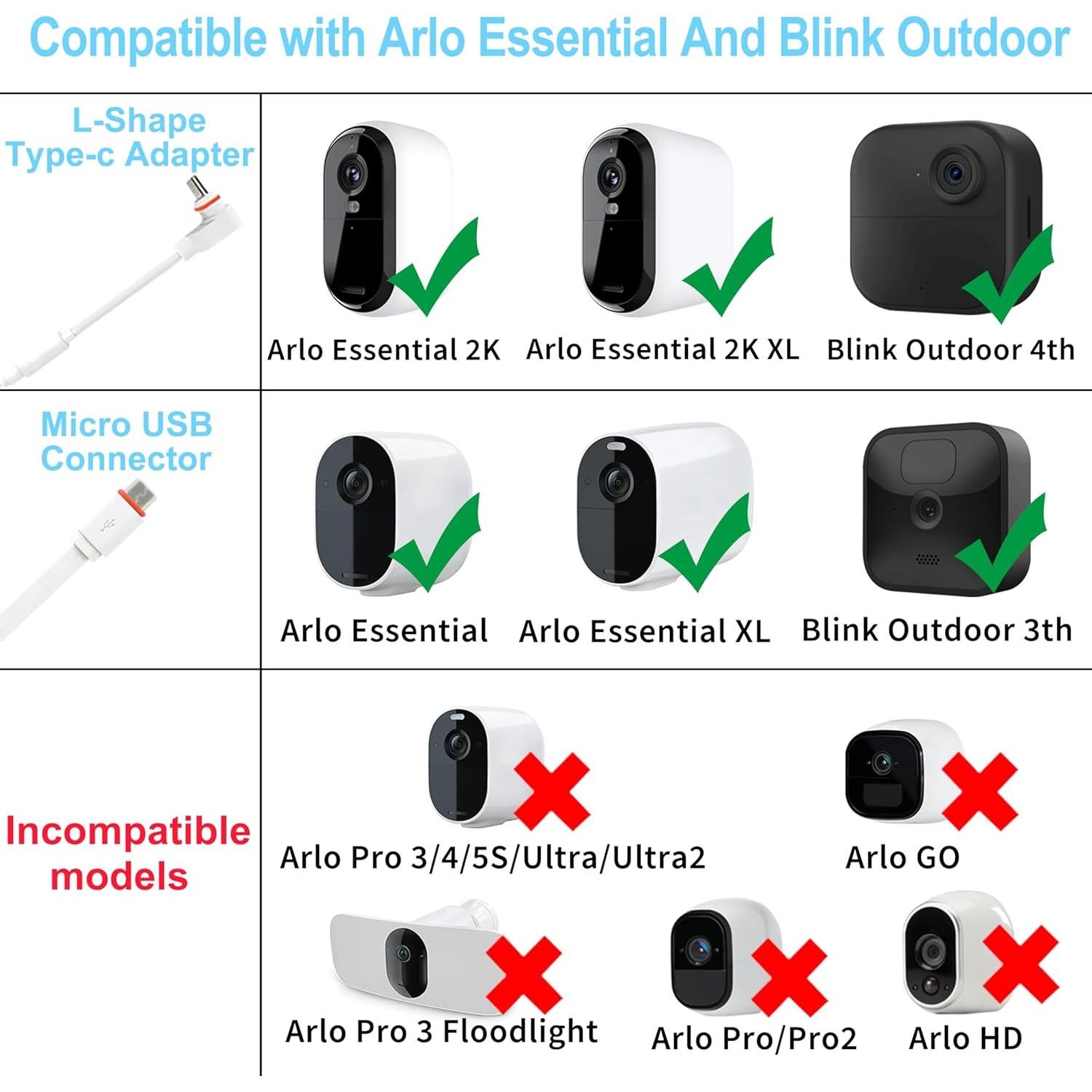 Cable de carga exterior AYIIFEI 26 pies para Arlo y Blink