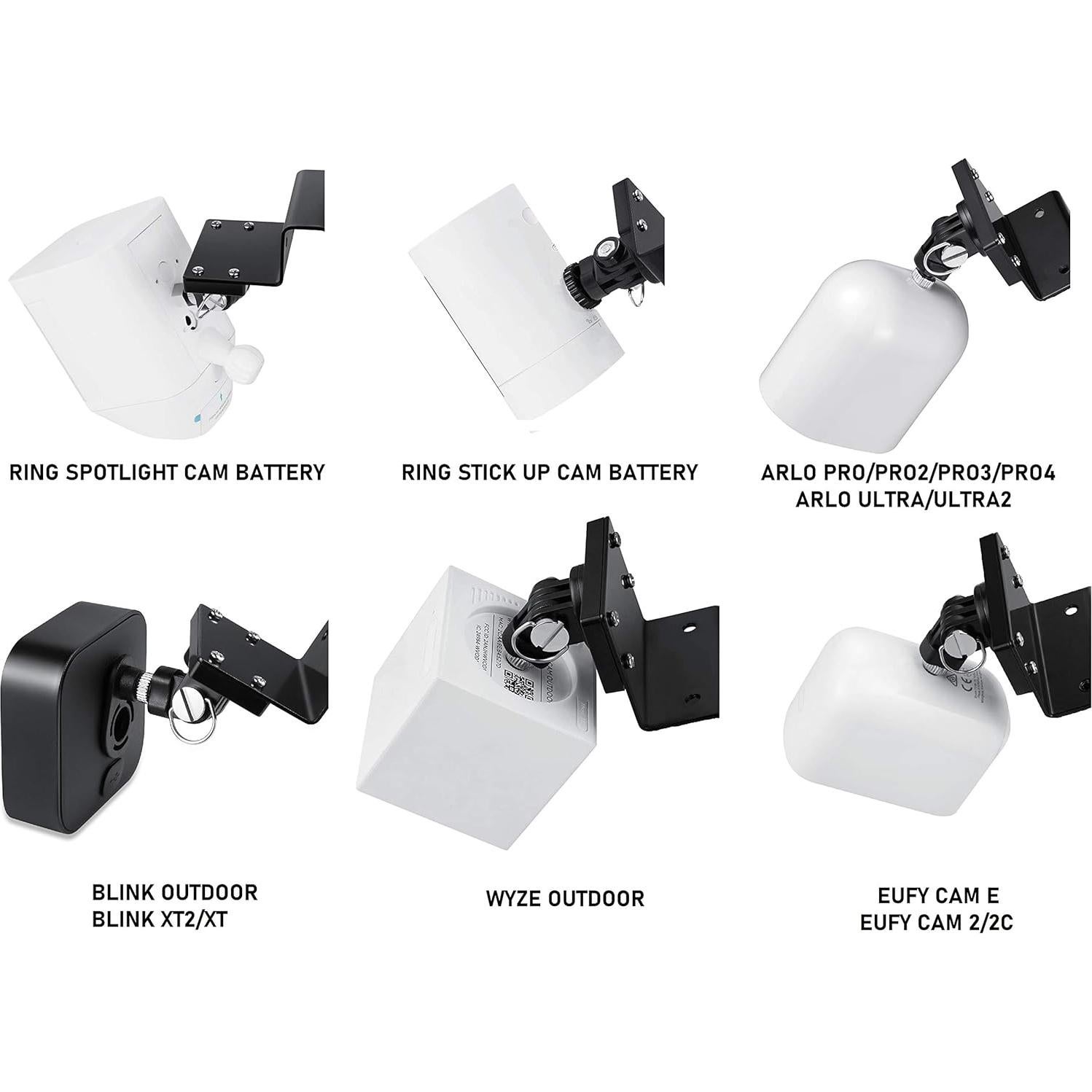 Soporte de Puerta Wasserstein para Cámaras Arlo, Blink, Ring, Eufy - Negro