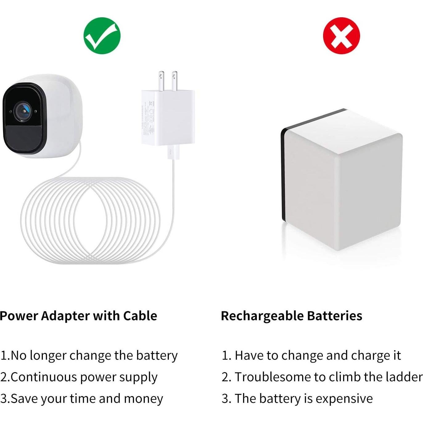 Cable de Alimentación 5m para Arlo Pro/Pro 2 con Adaptador Rápido
