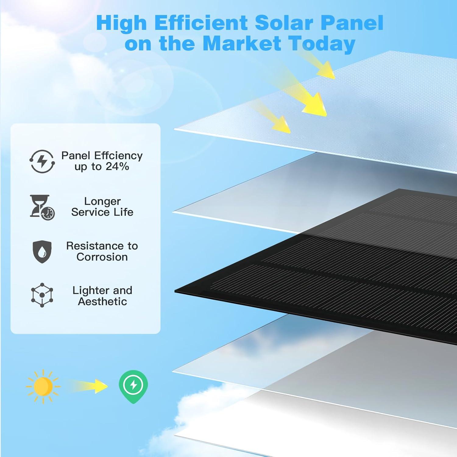 Paquete de 4 Paneles Solares Sabilor 6W para Arlo Pro 5S/4/3/Ultra