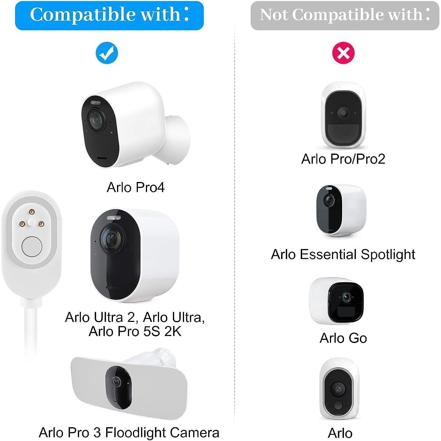 Cargador Solar Paodekua para Cámara Arlo Pro 4 y Ultra 2